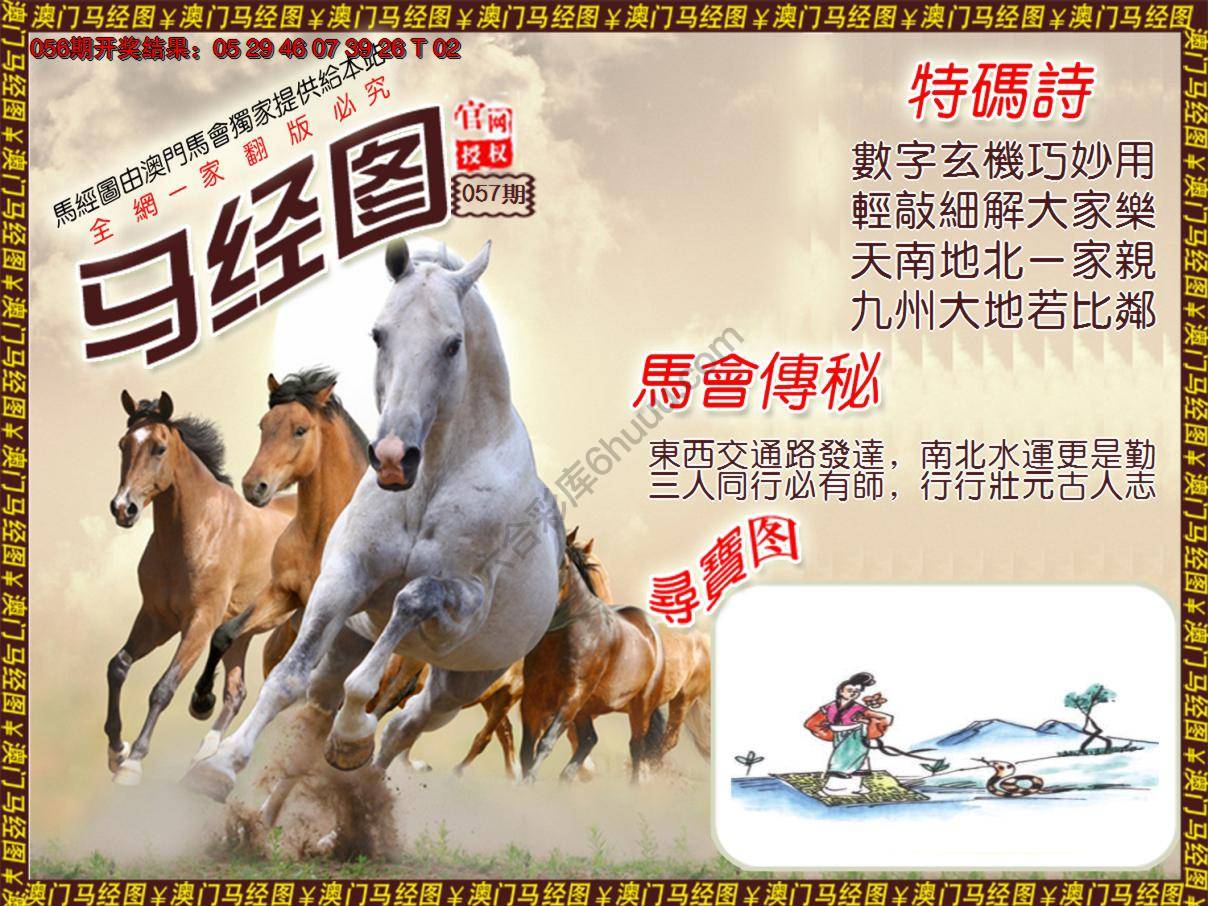 马经图