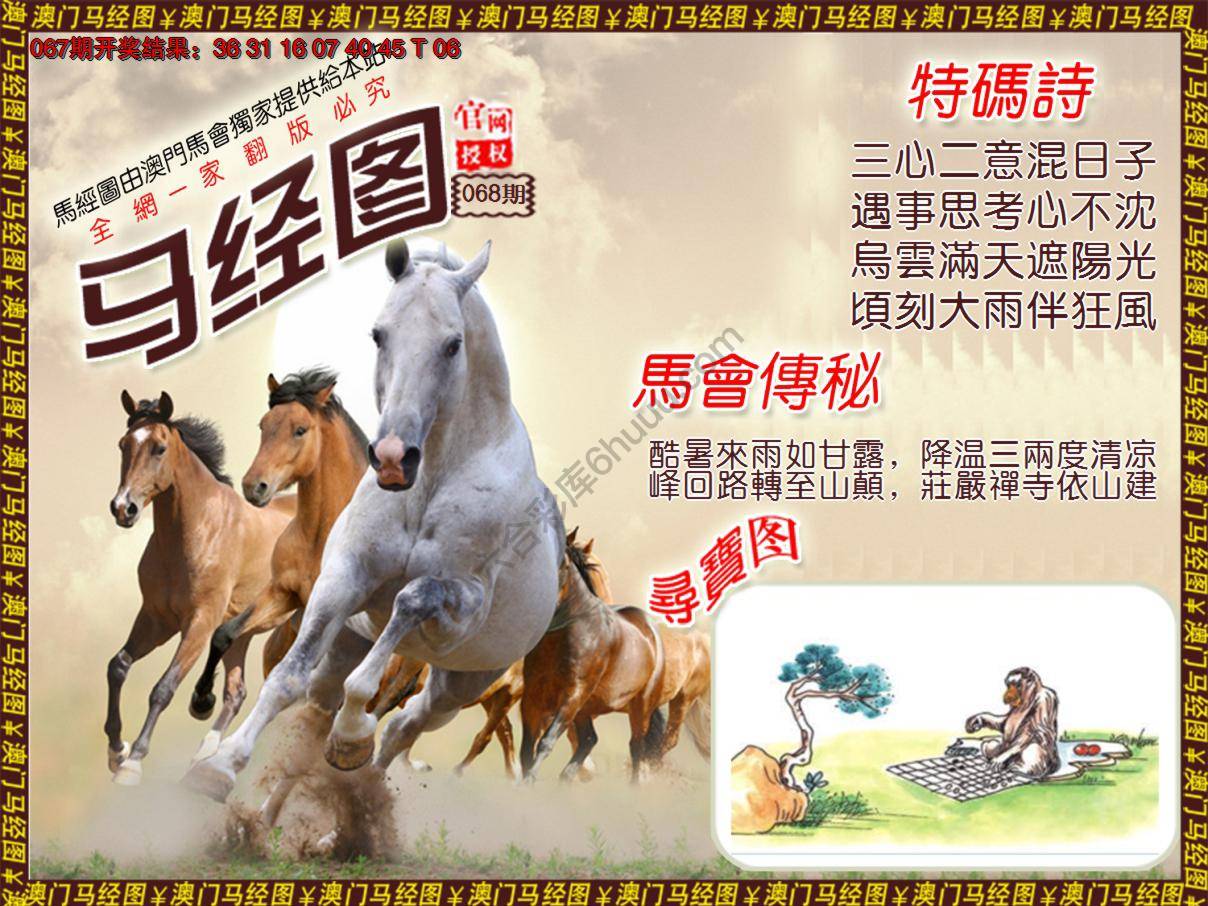 马经图