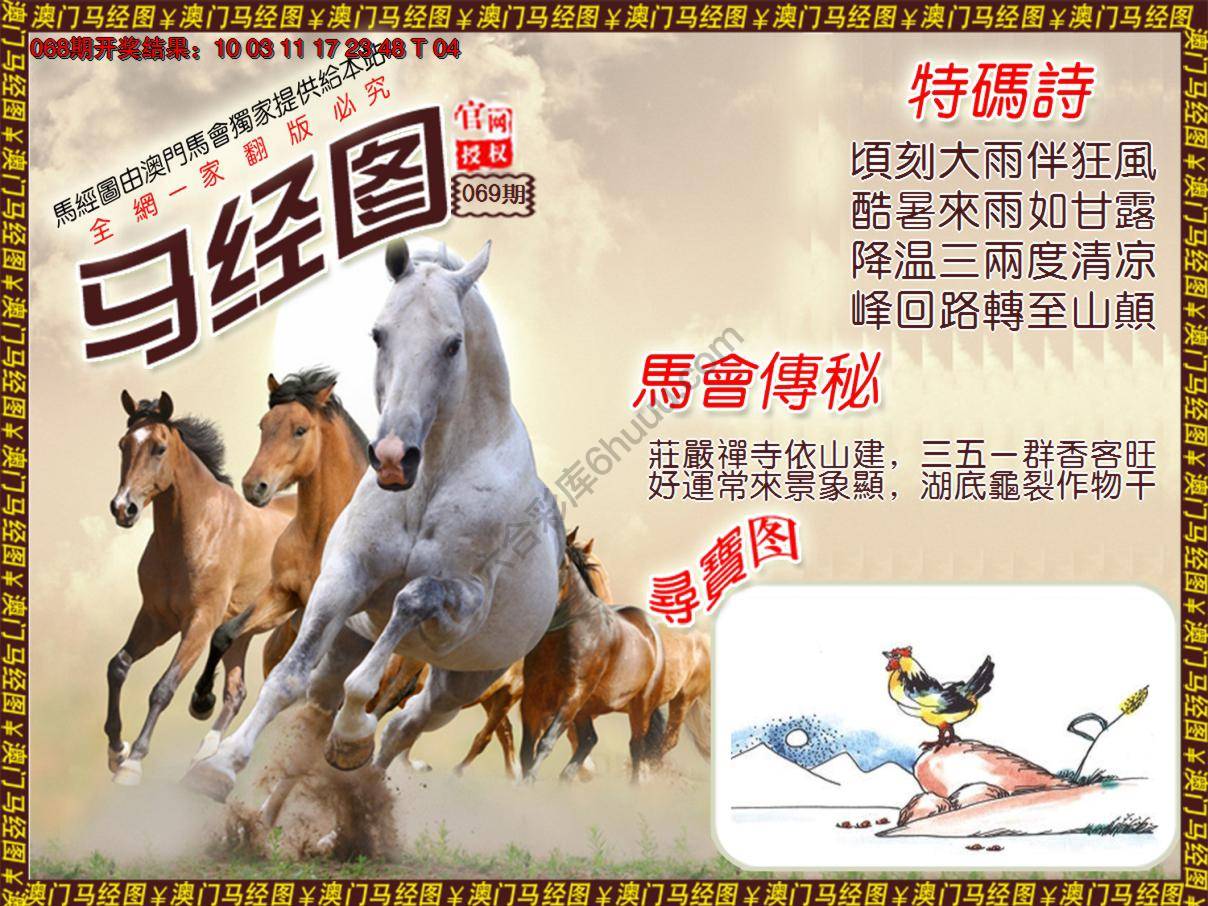马经图