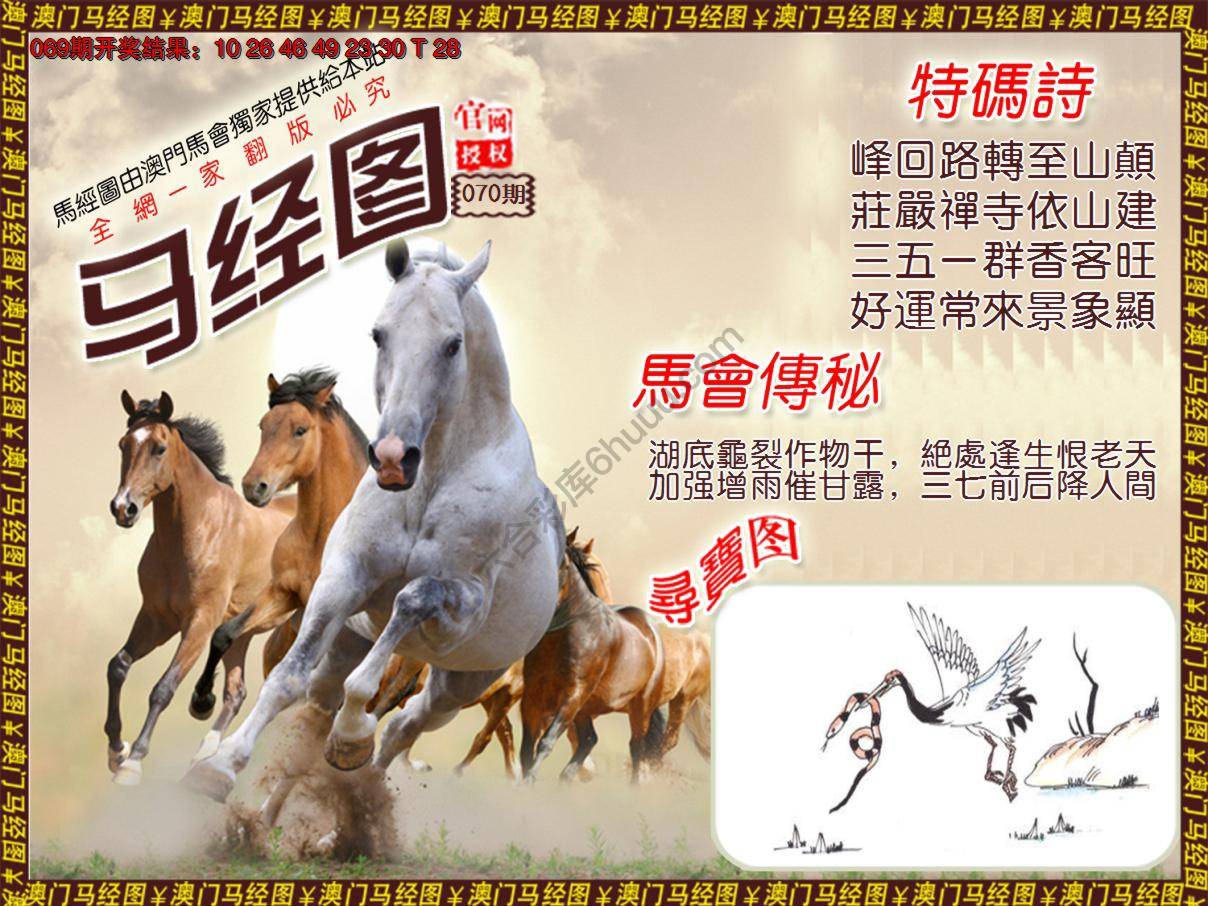 马经图
