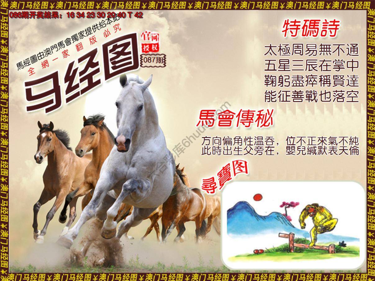 马经图