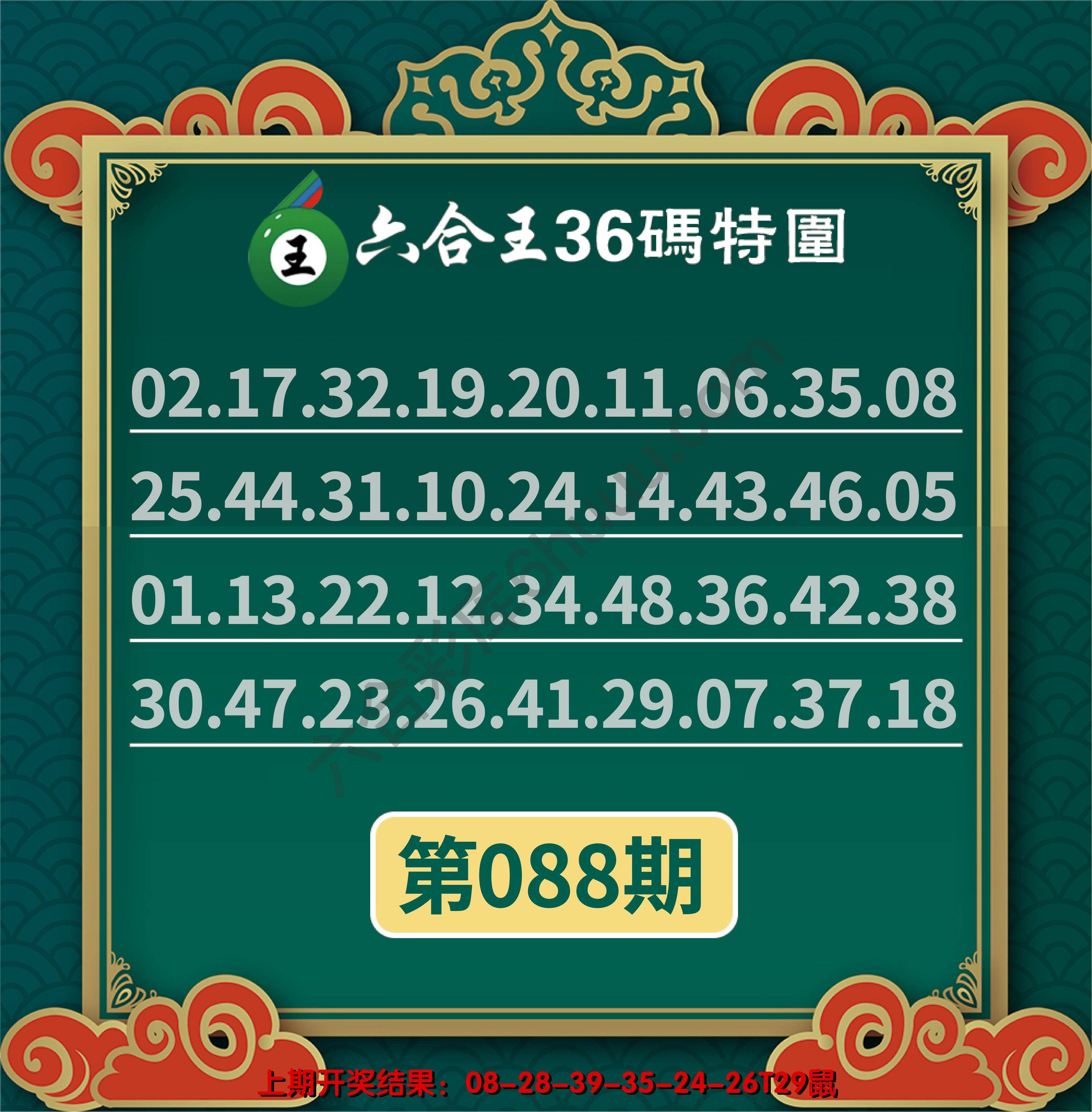 六合王三十六码特围