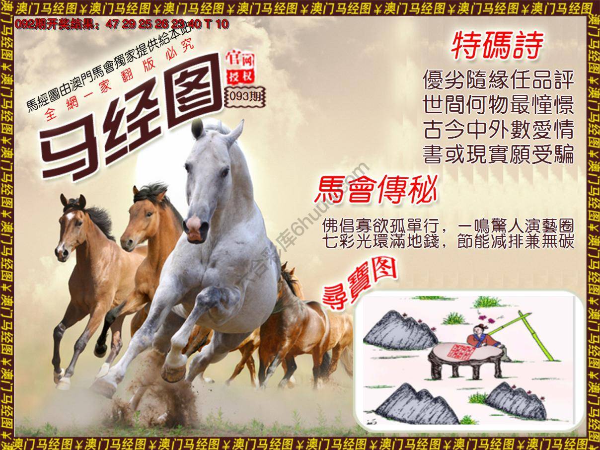 马经图