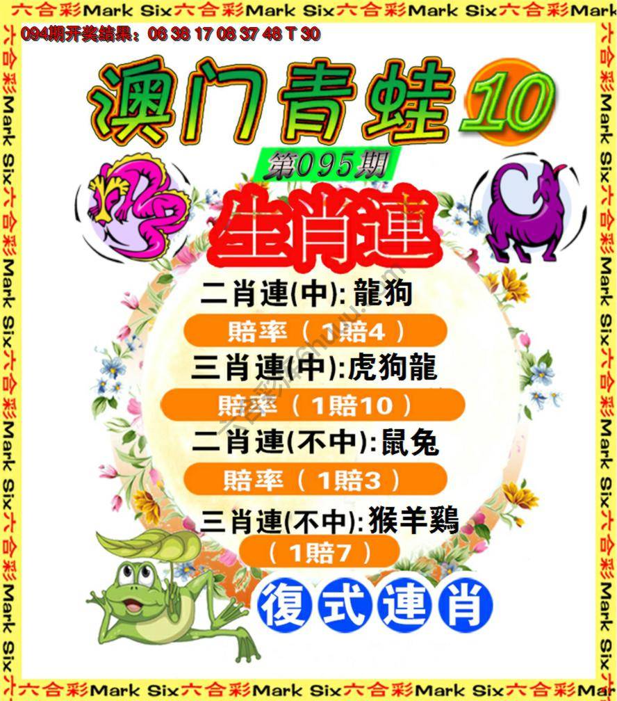 青蛙系列10