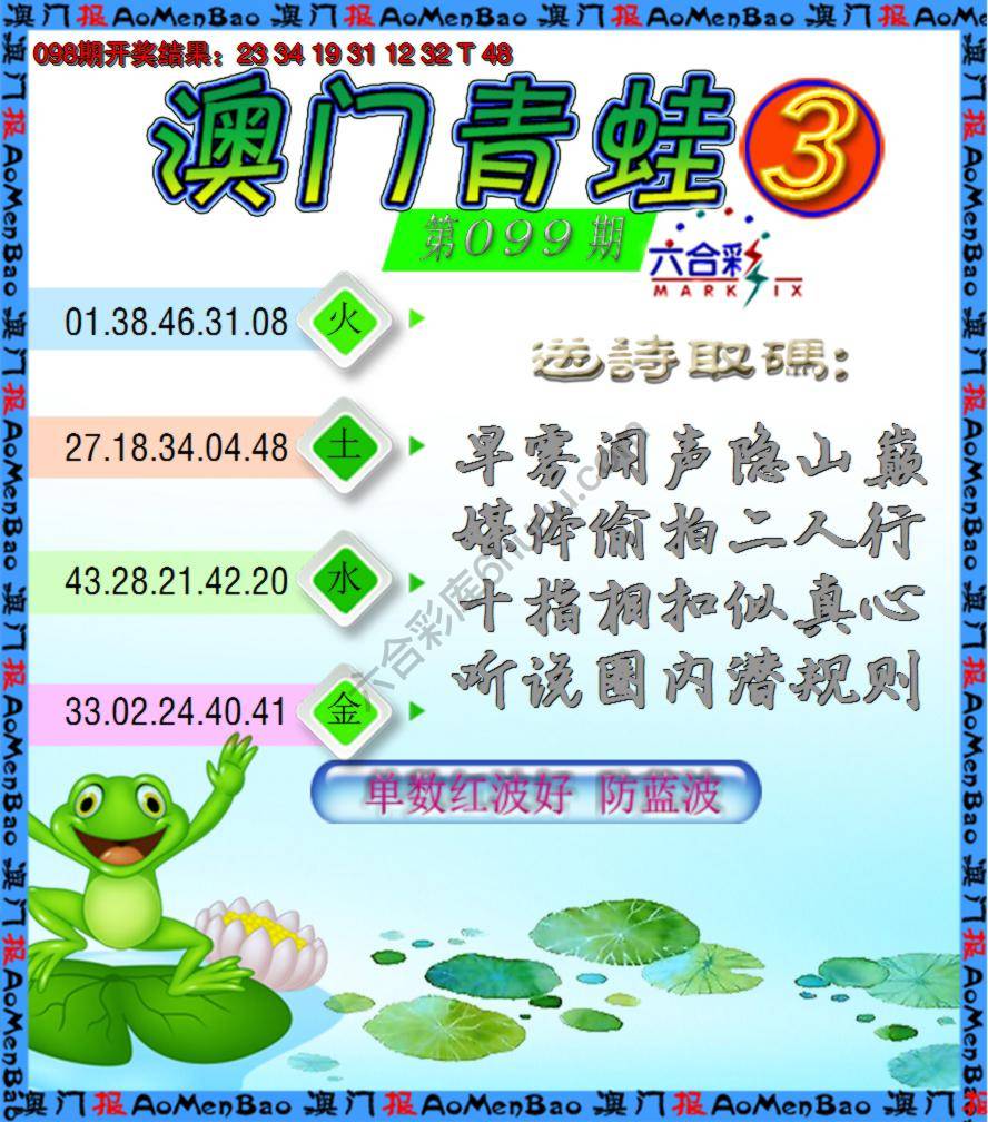 青蛙系列3