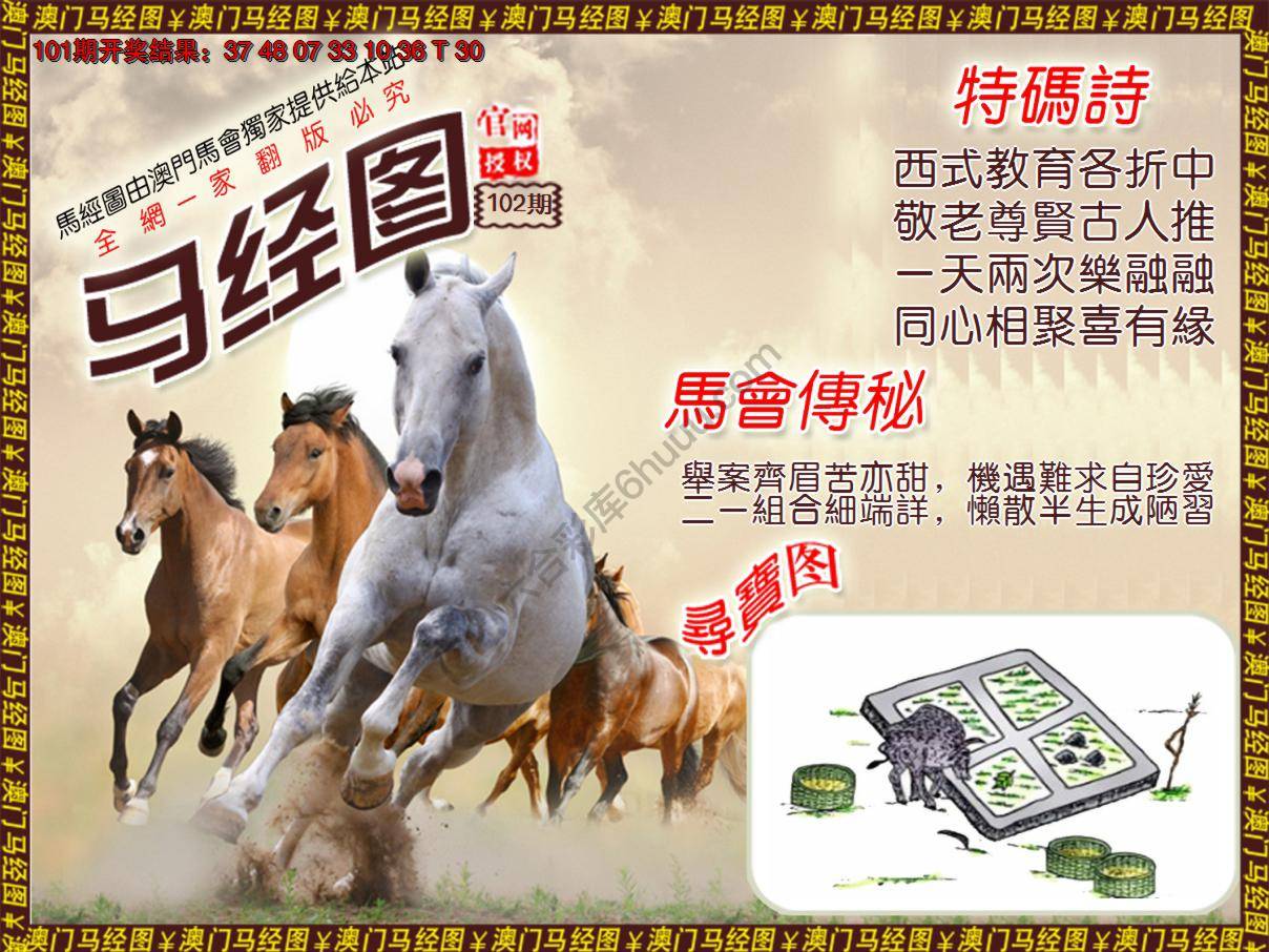马经图