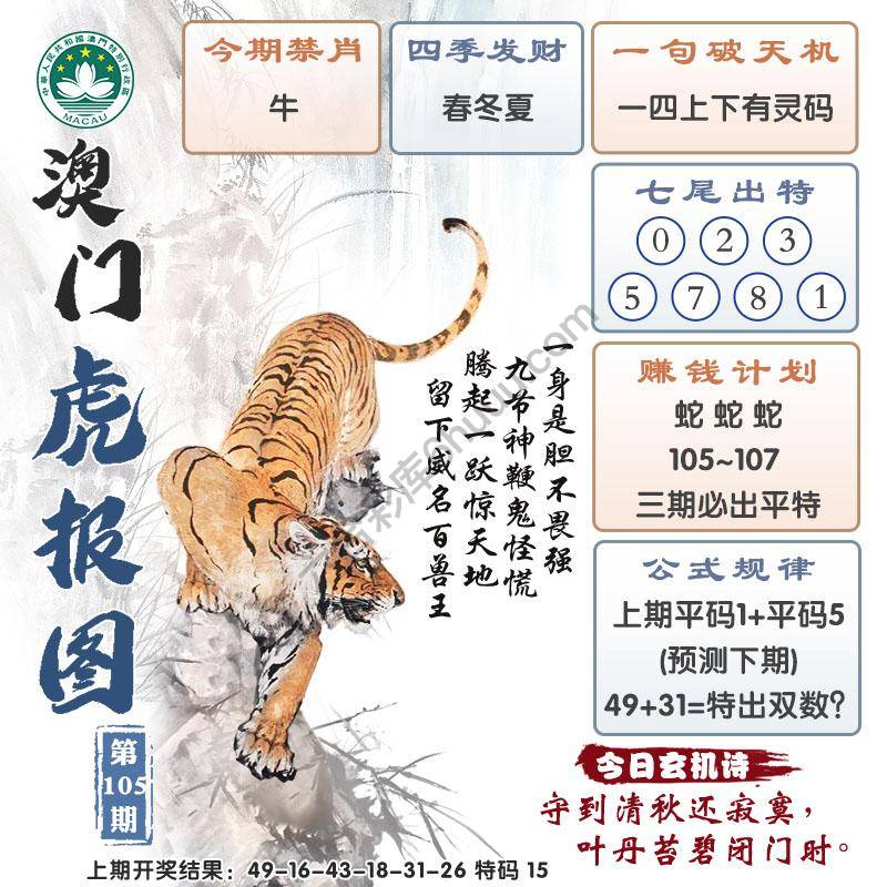 澳门虎报图