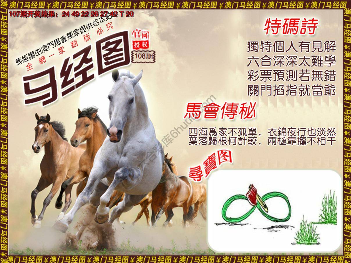 马经图
