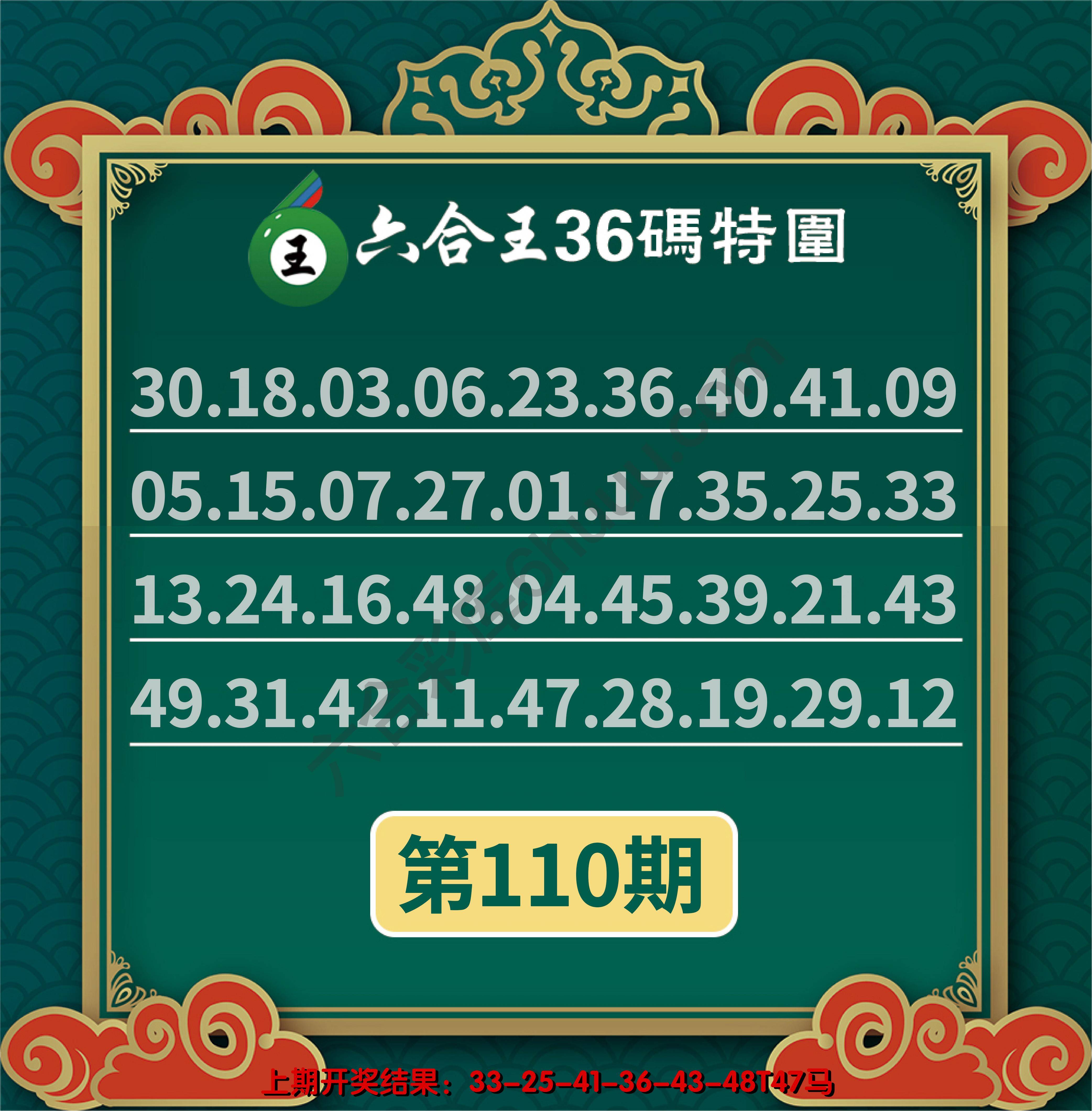 六合王三十六码特围