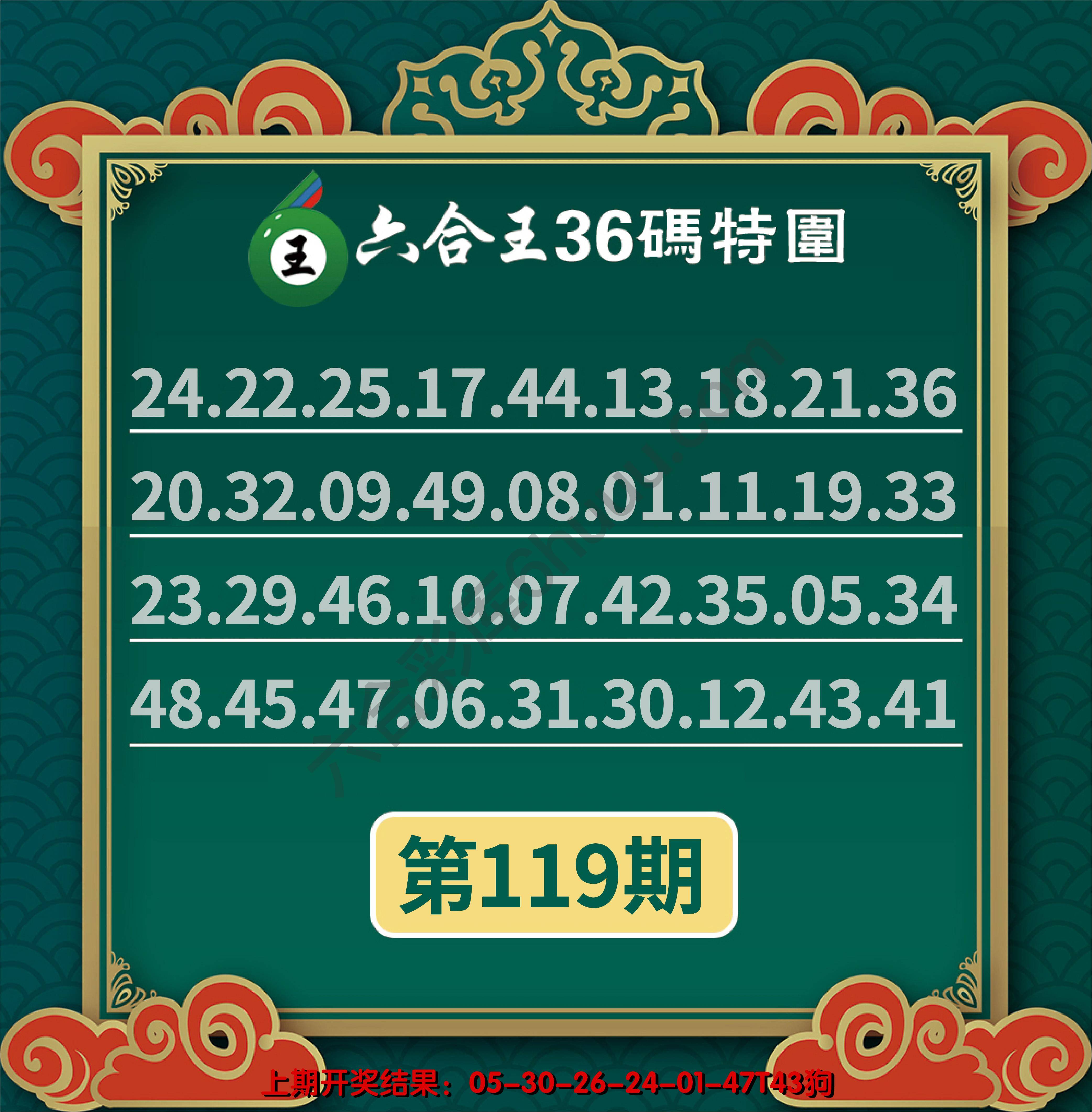 六合王三十六码特围