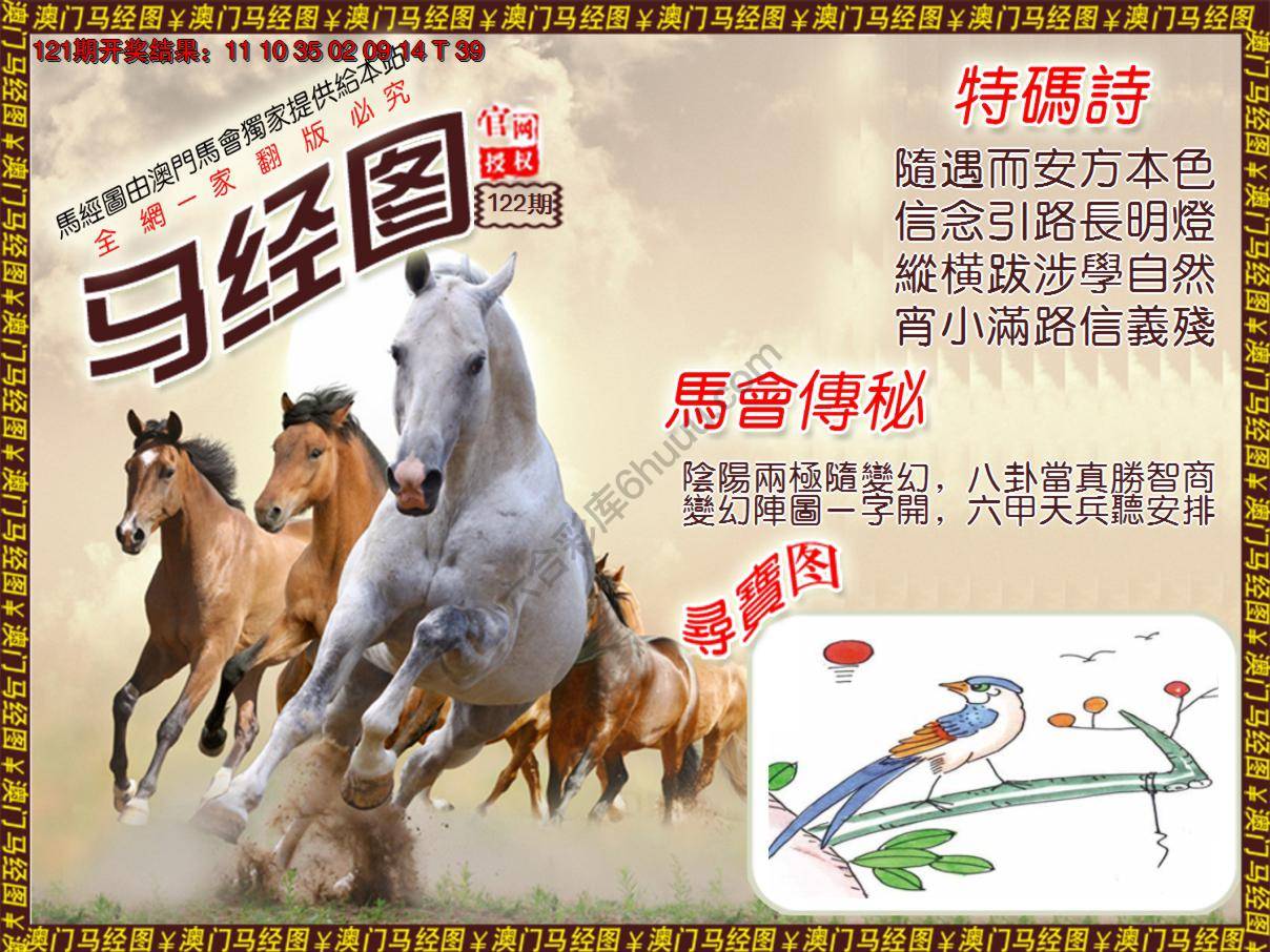 马经图