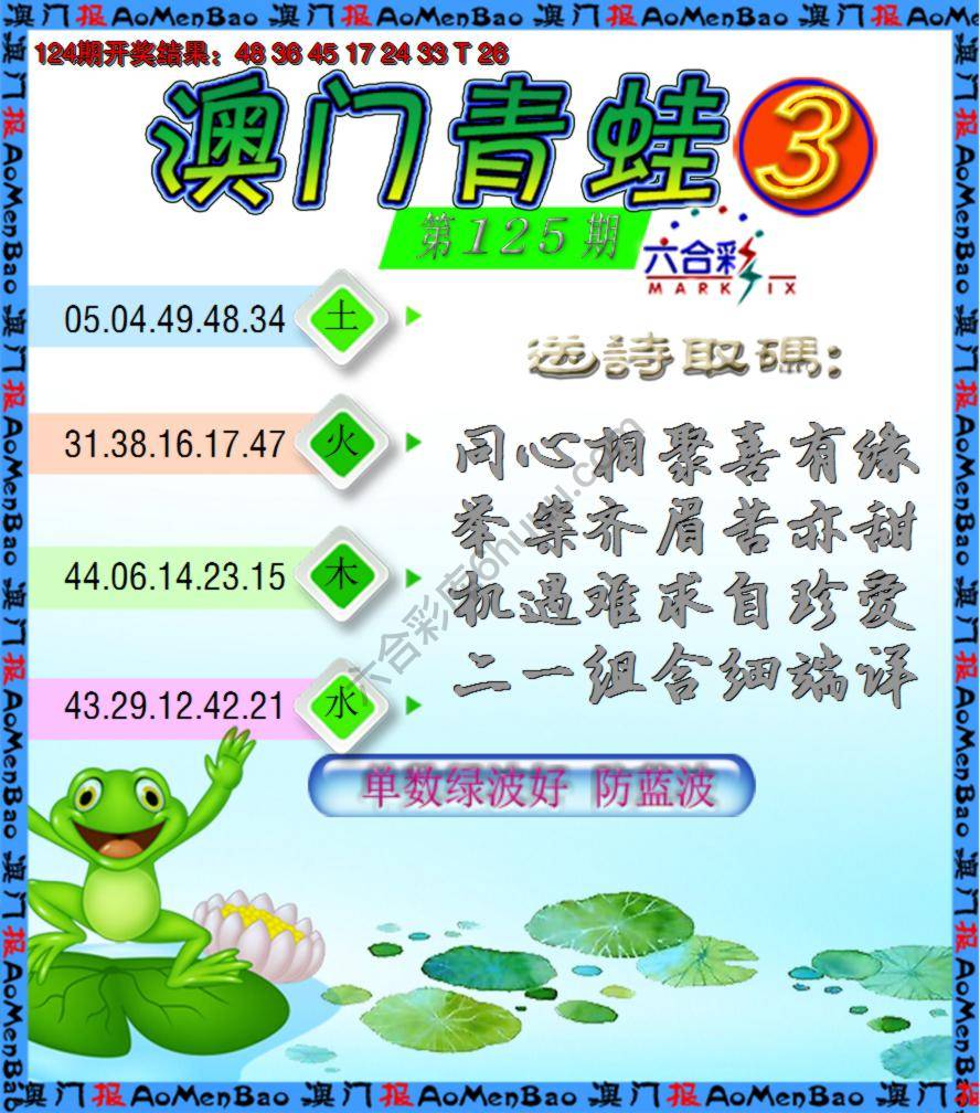 青蛙系列3