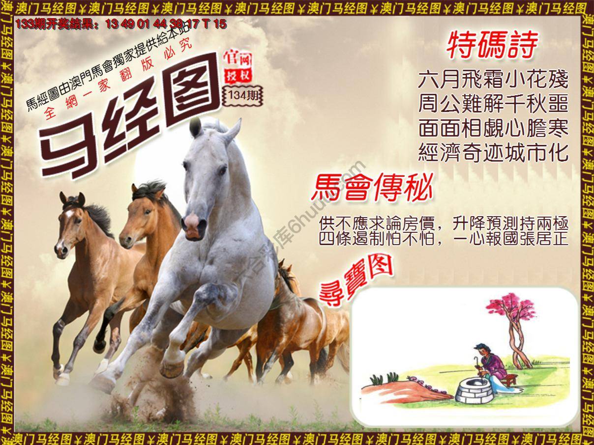 马经图