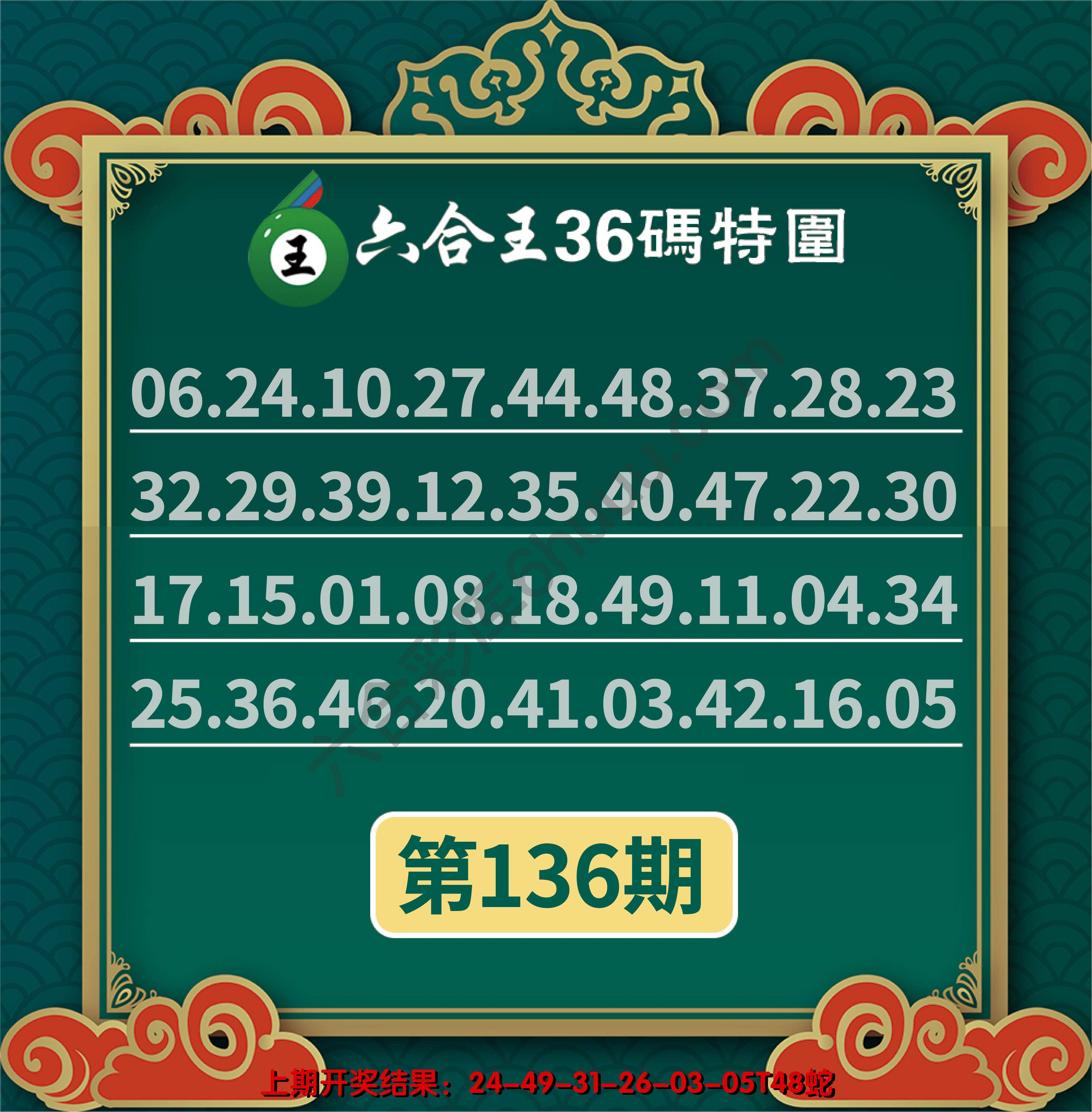 六合王三十六码特围