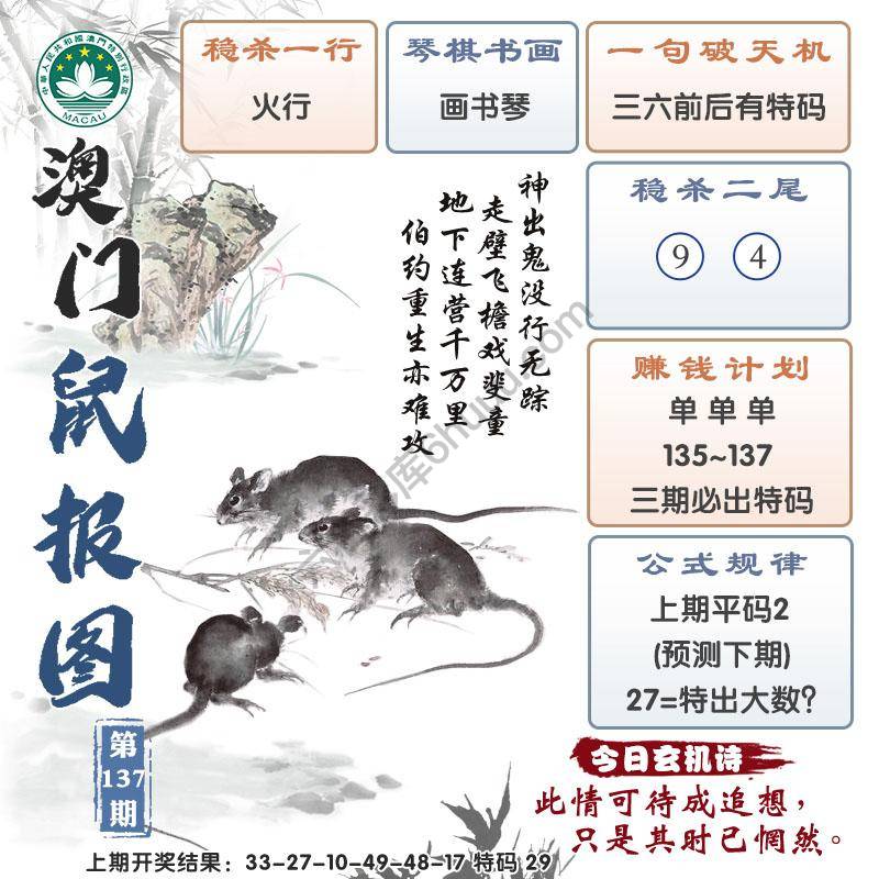 澳门鼠报图