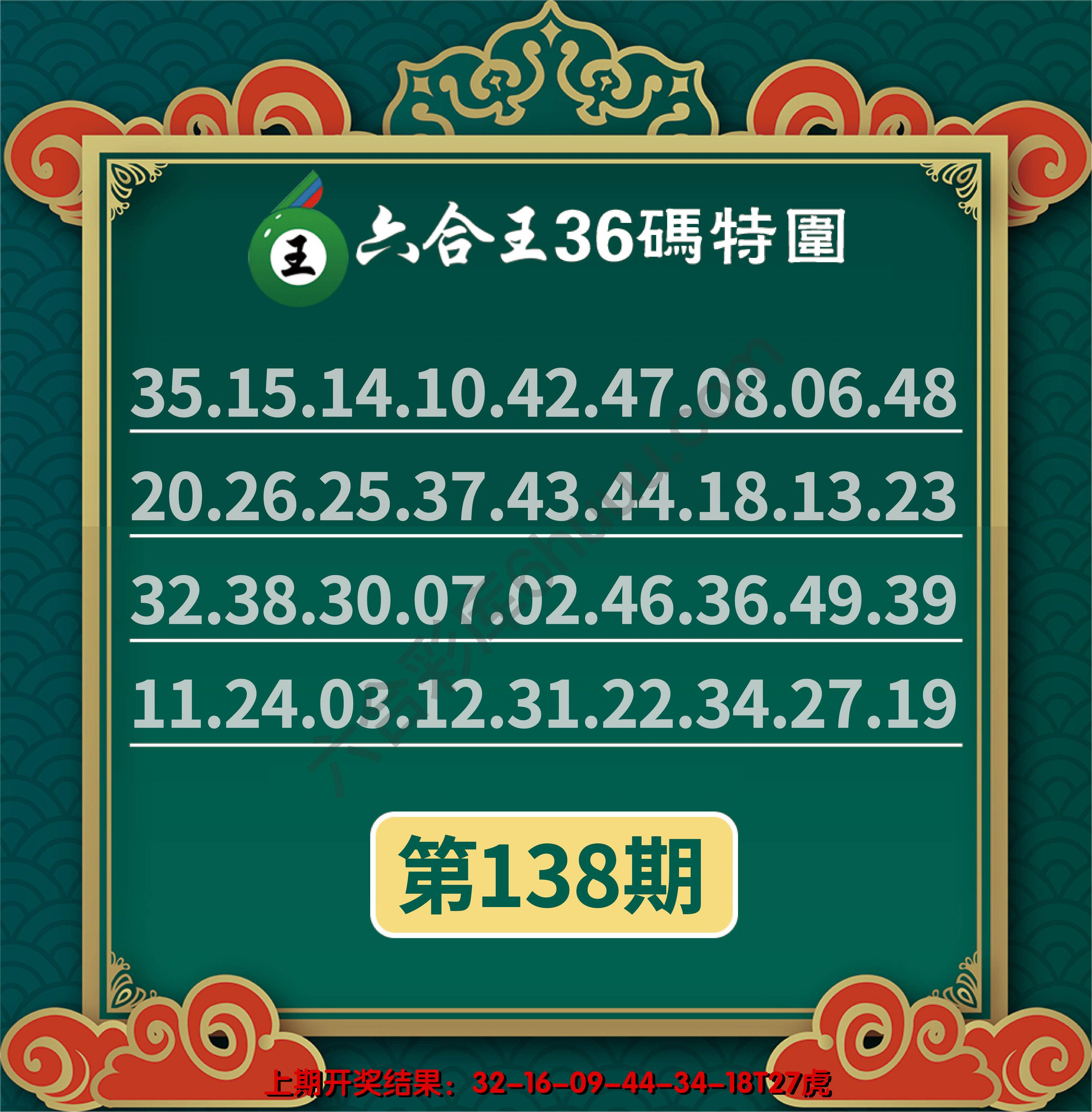 六合王三十六码特围