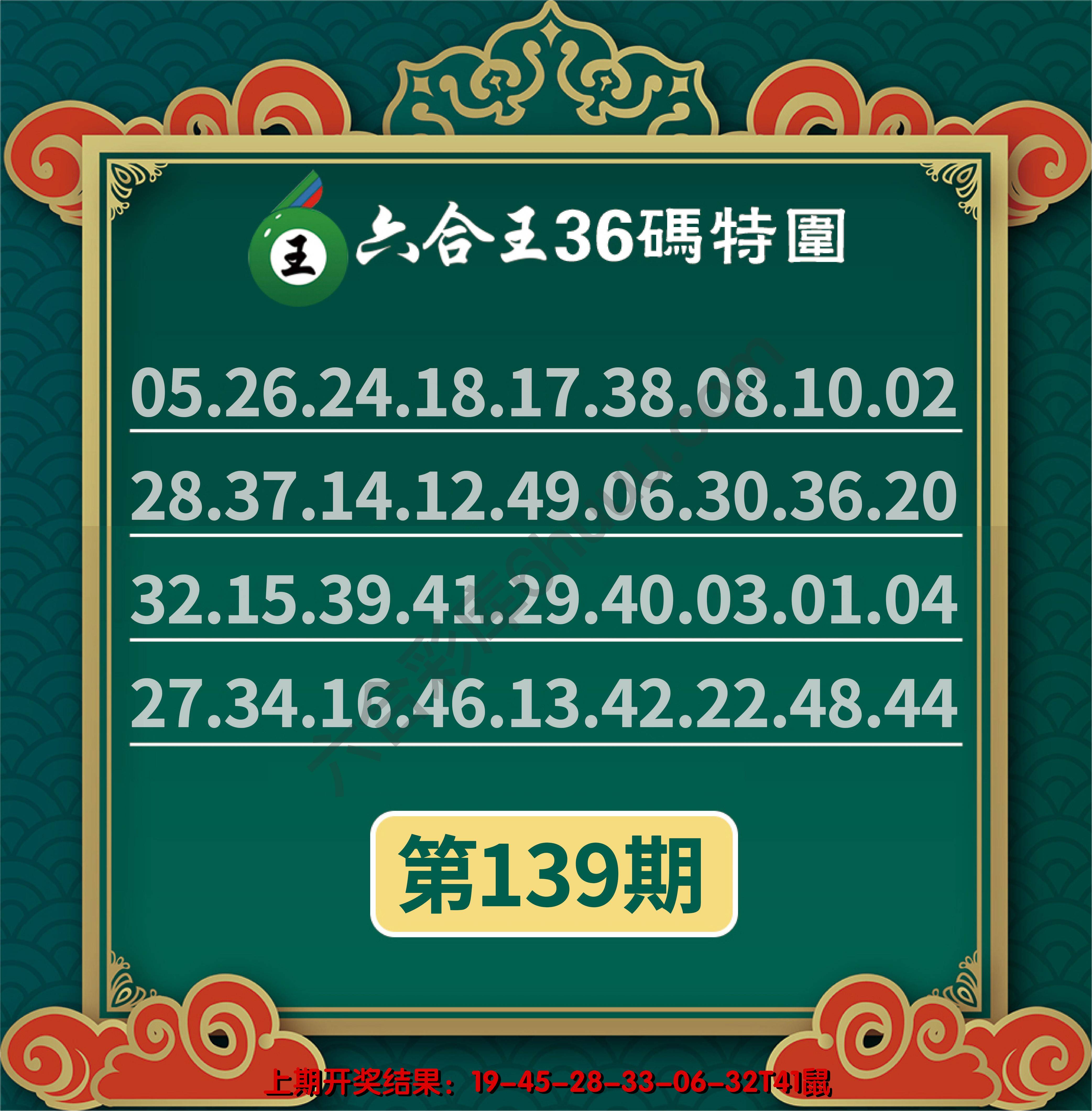 六合王三十六码特围