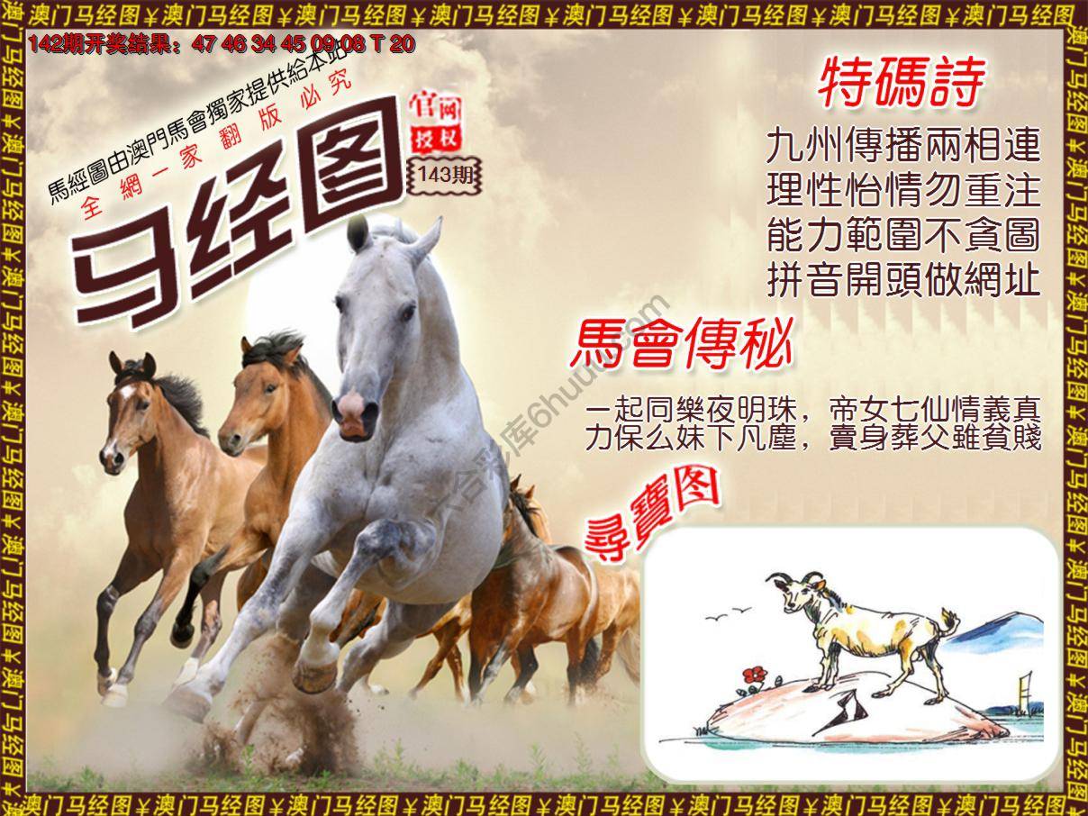 马经图