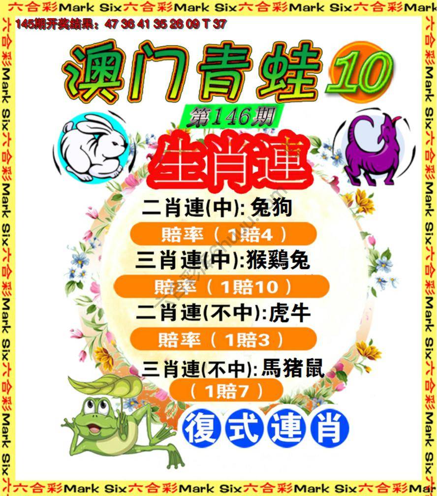 青蛙系列10