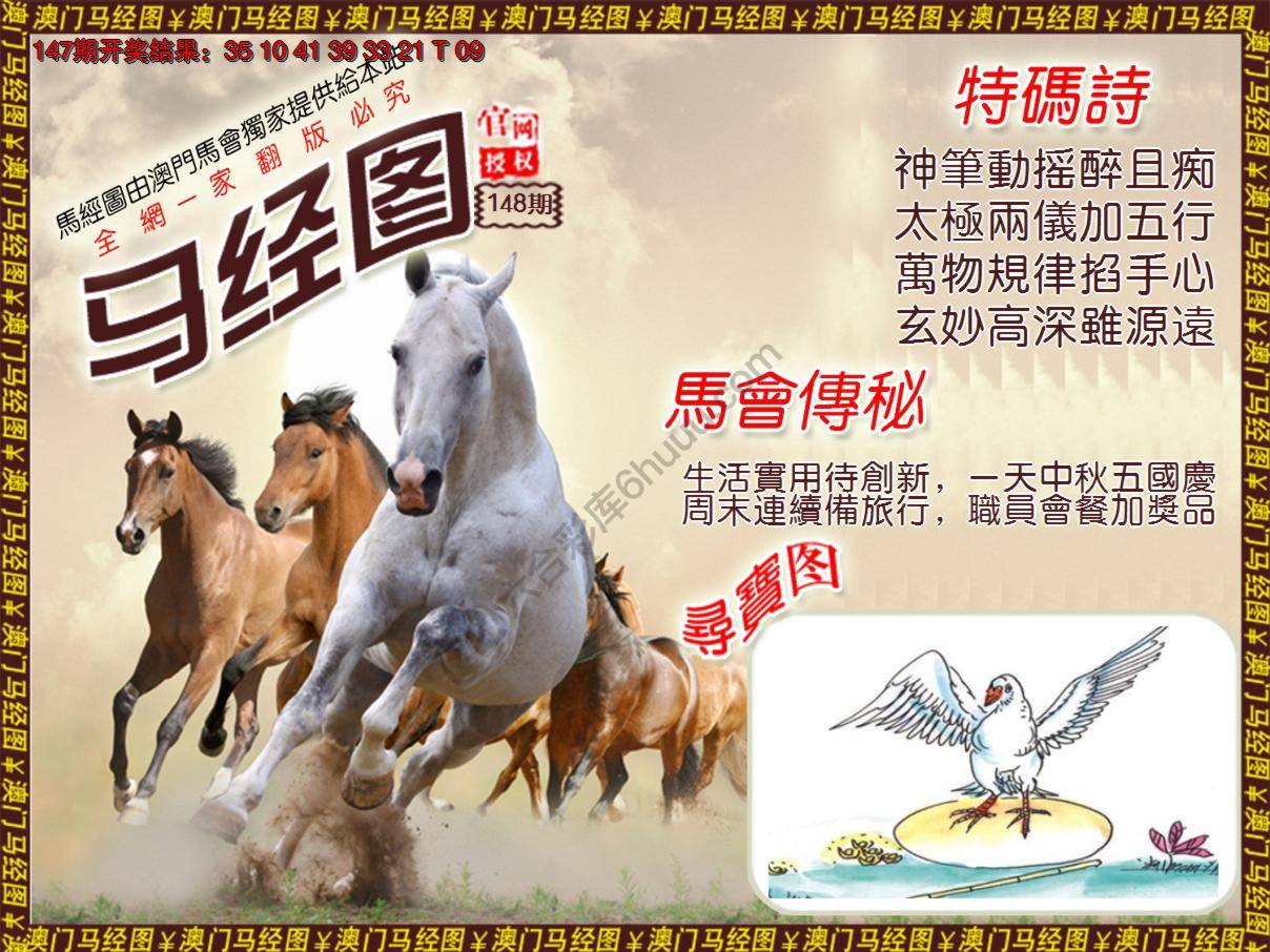 马经图
