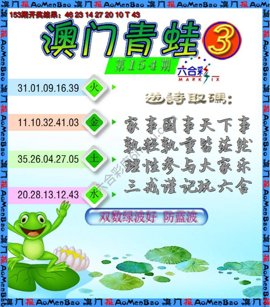 青蛙系列3