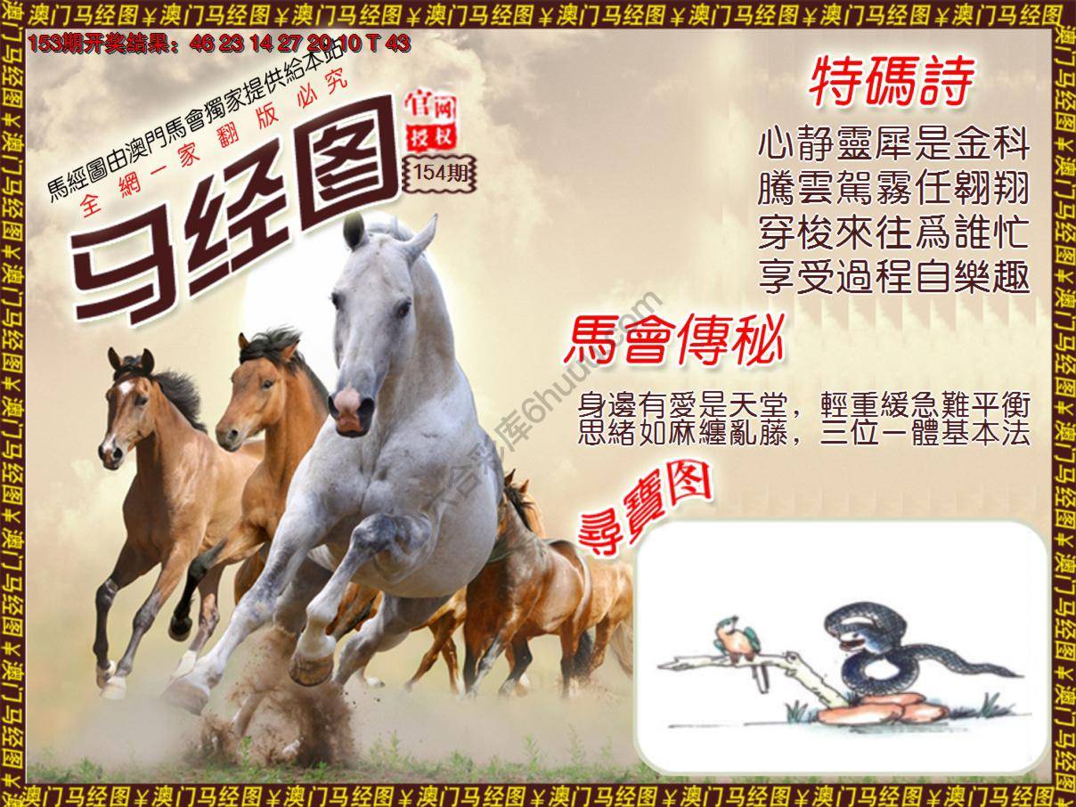 马经图