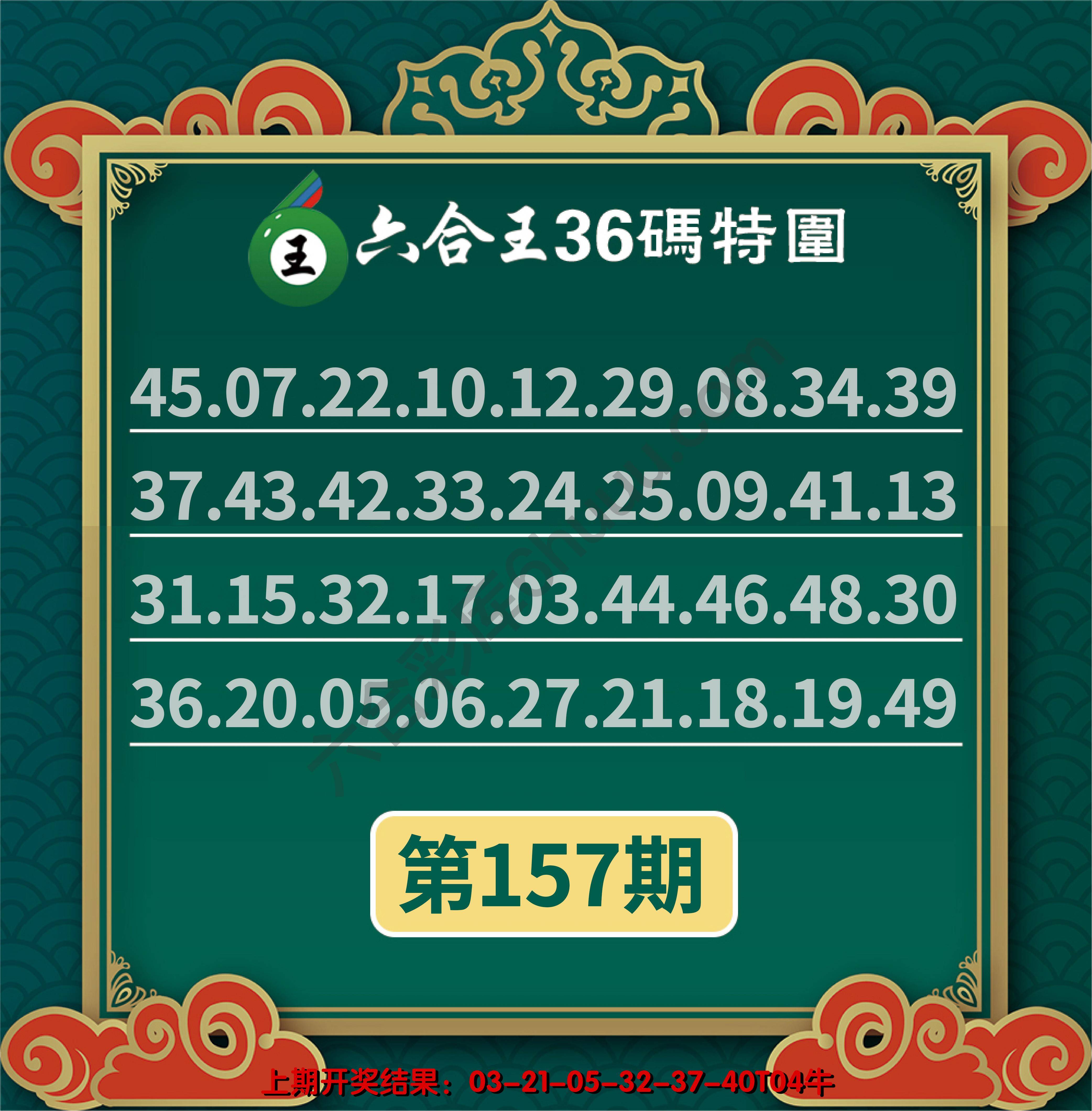 六合王三十六码特围