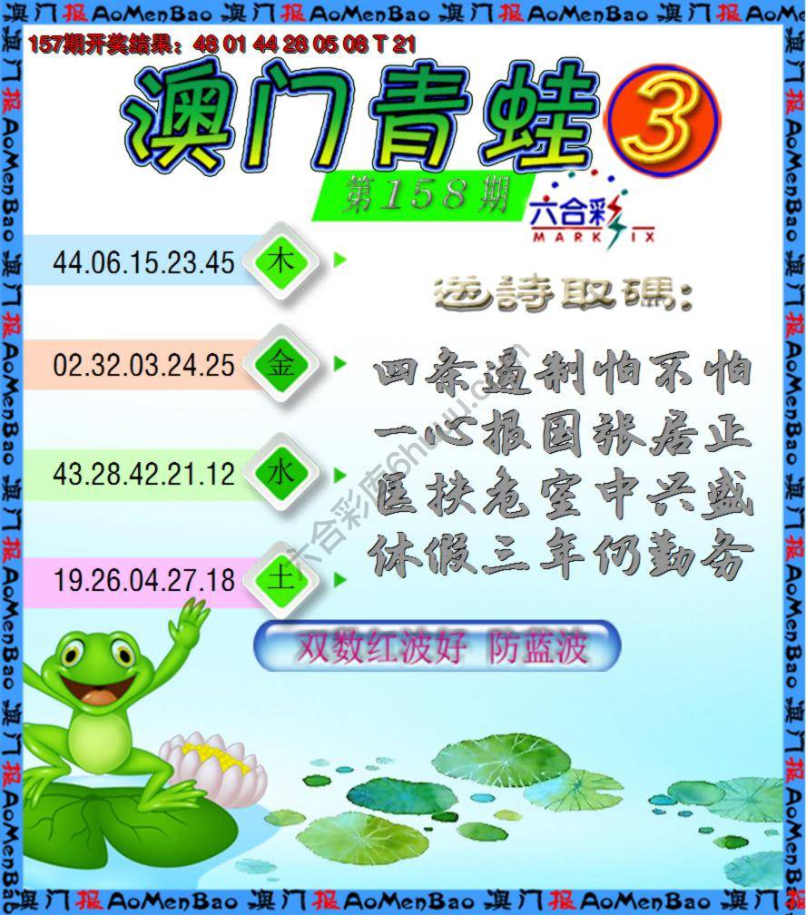 青蛙系列3