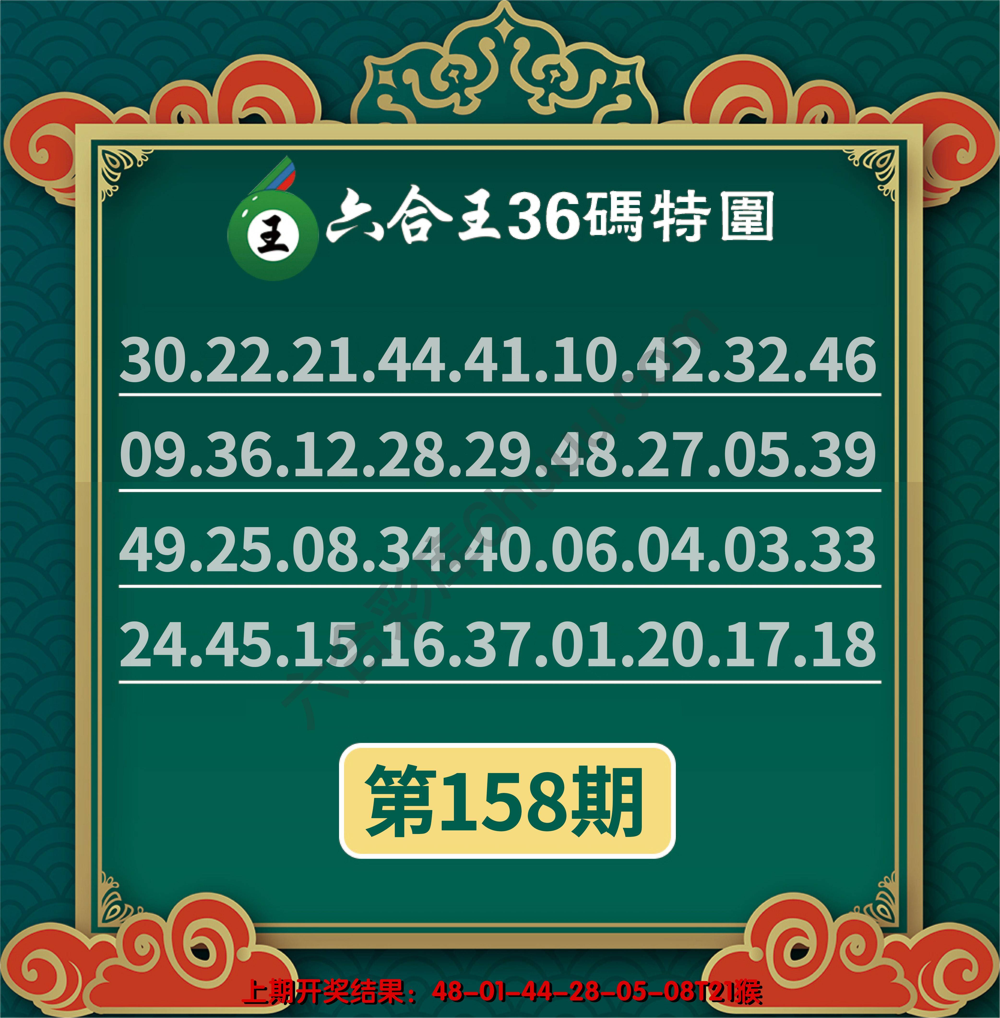 六合王三十六码特围