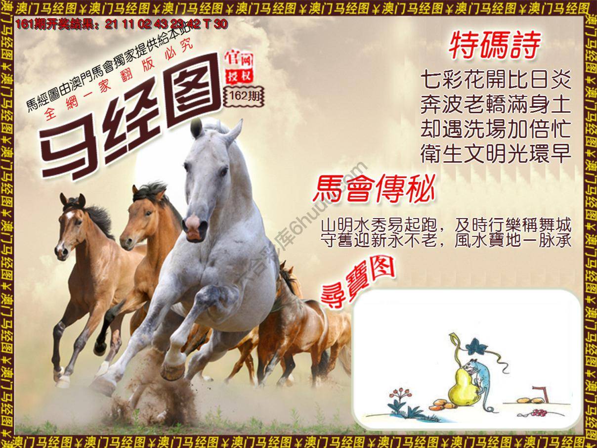 马经图