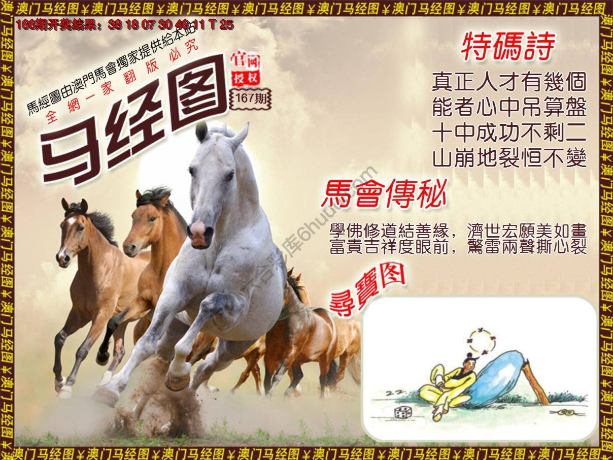 马经图