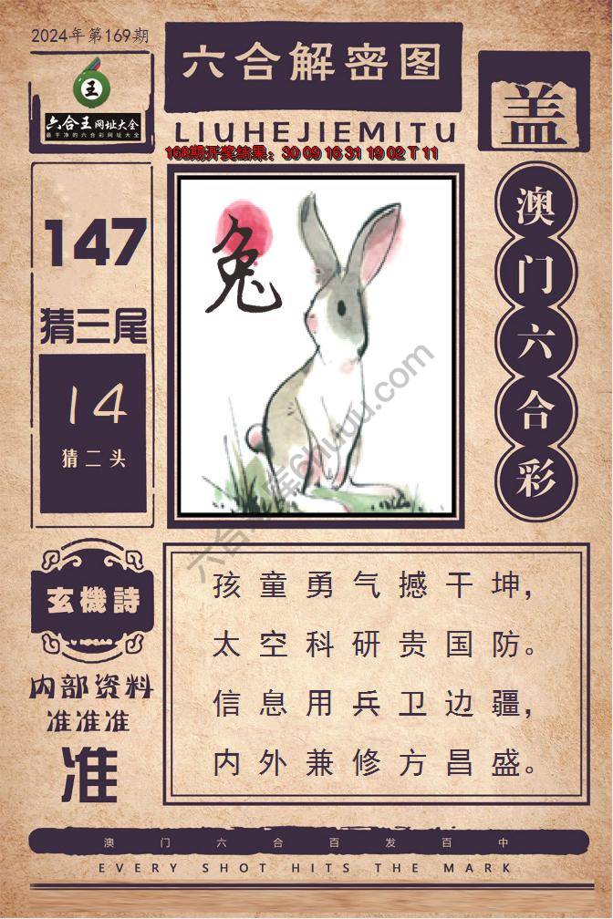 六合王六合解密