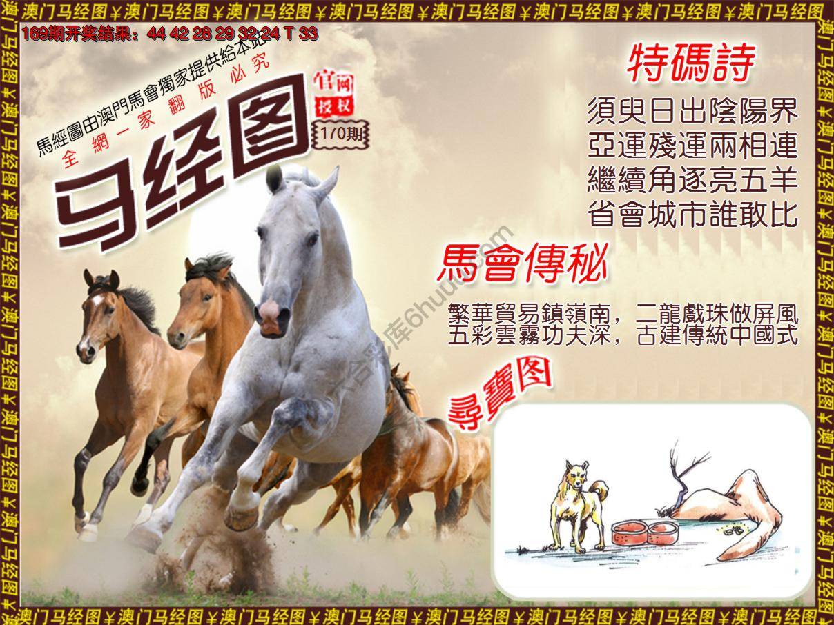 马经图