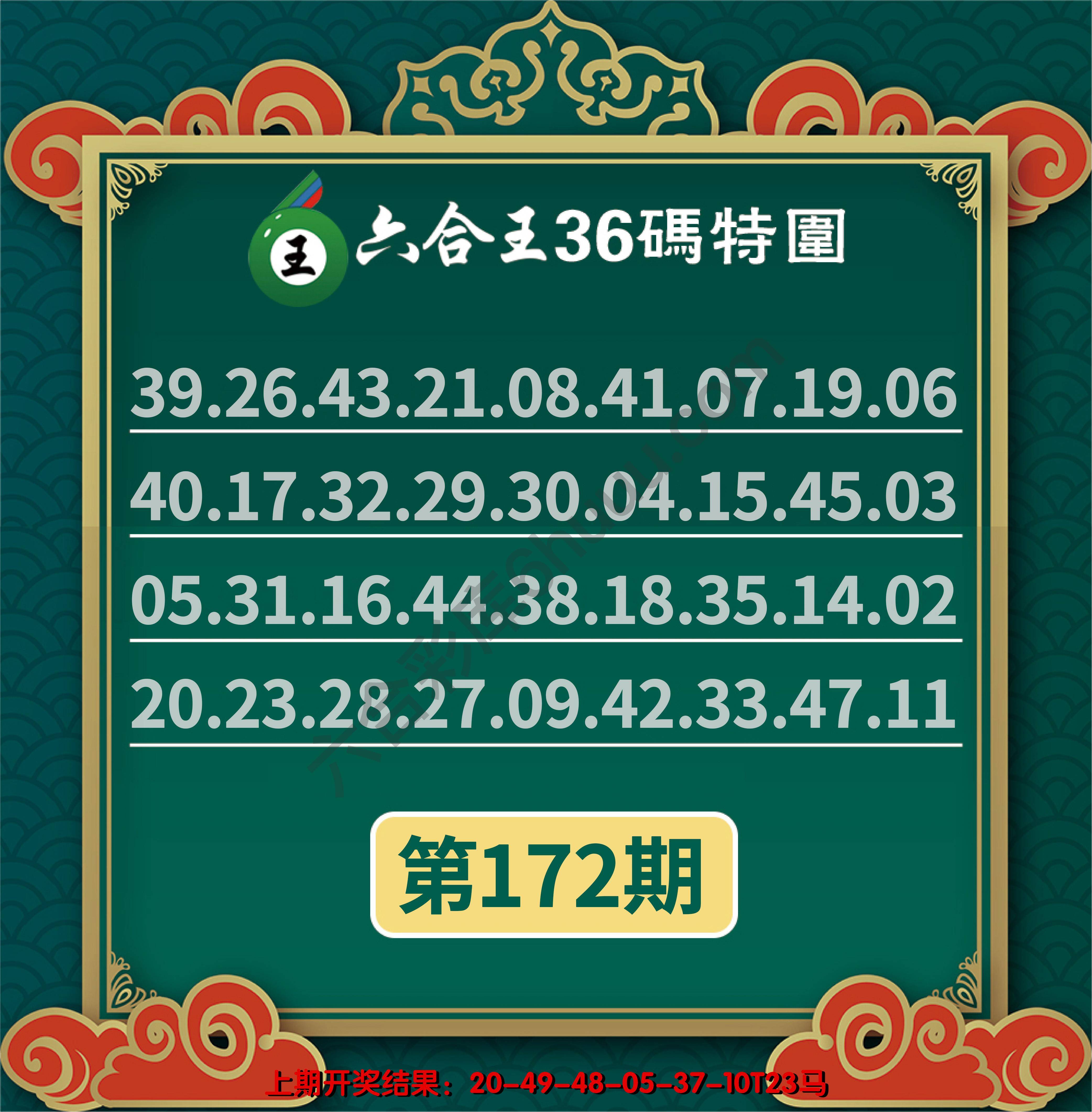 六合王三十六码特围