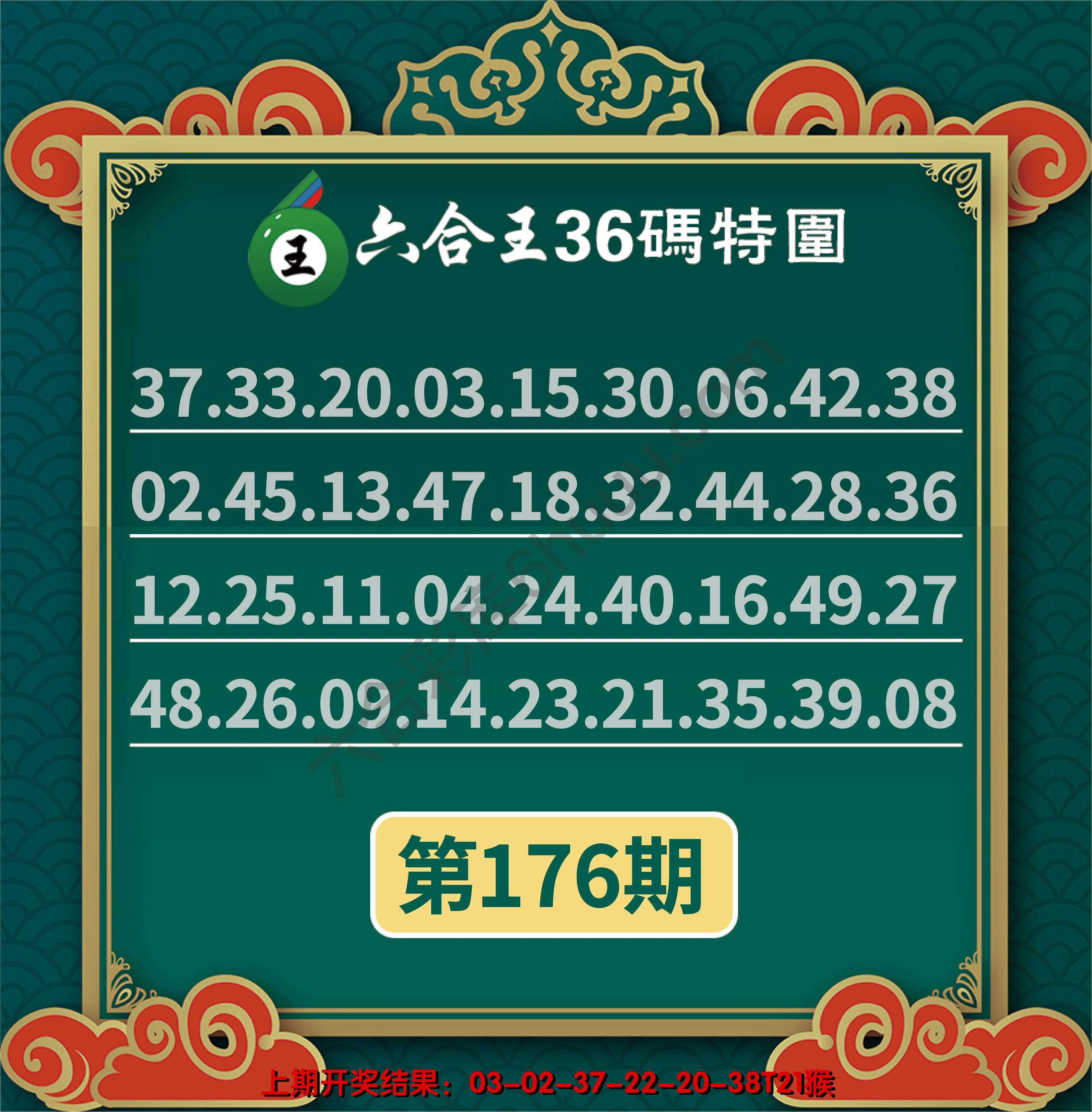 六合王三十六码特围