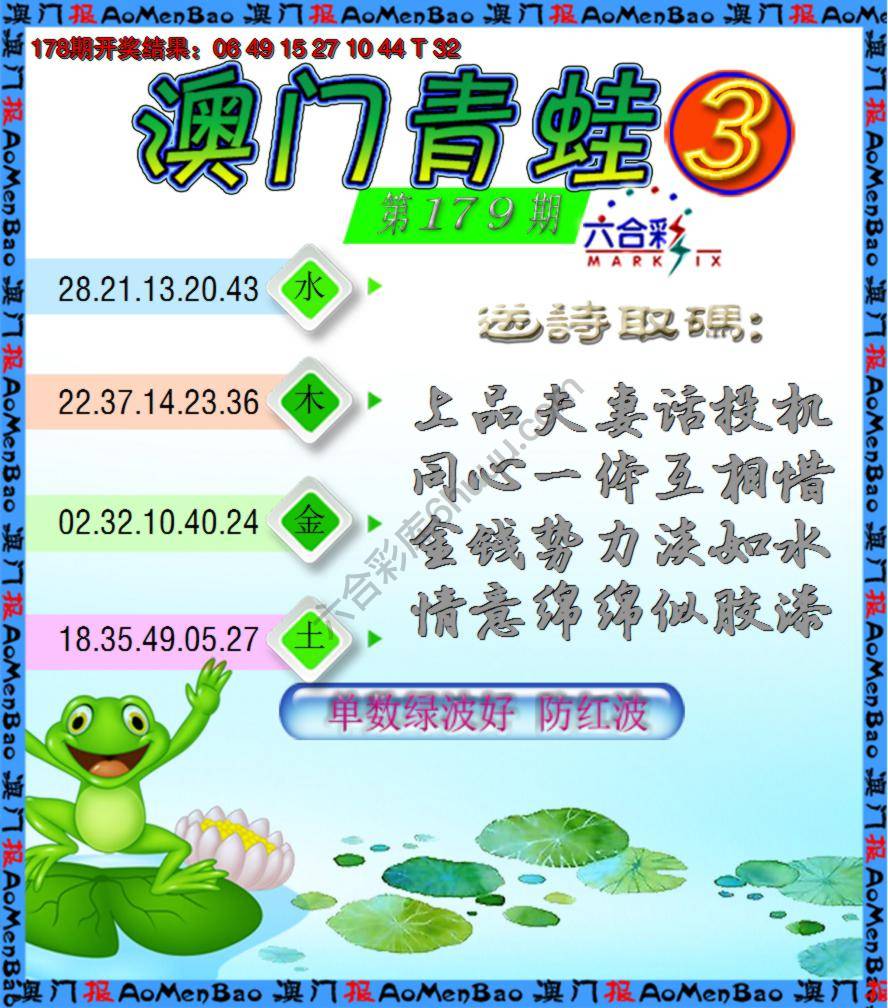青蛙系列3