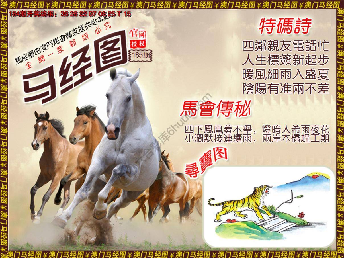 马经图