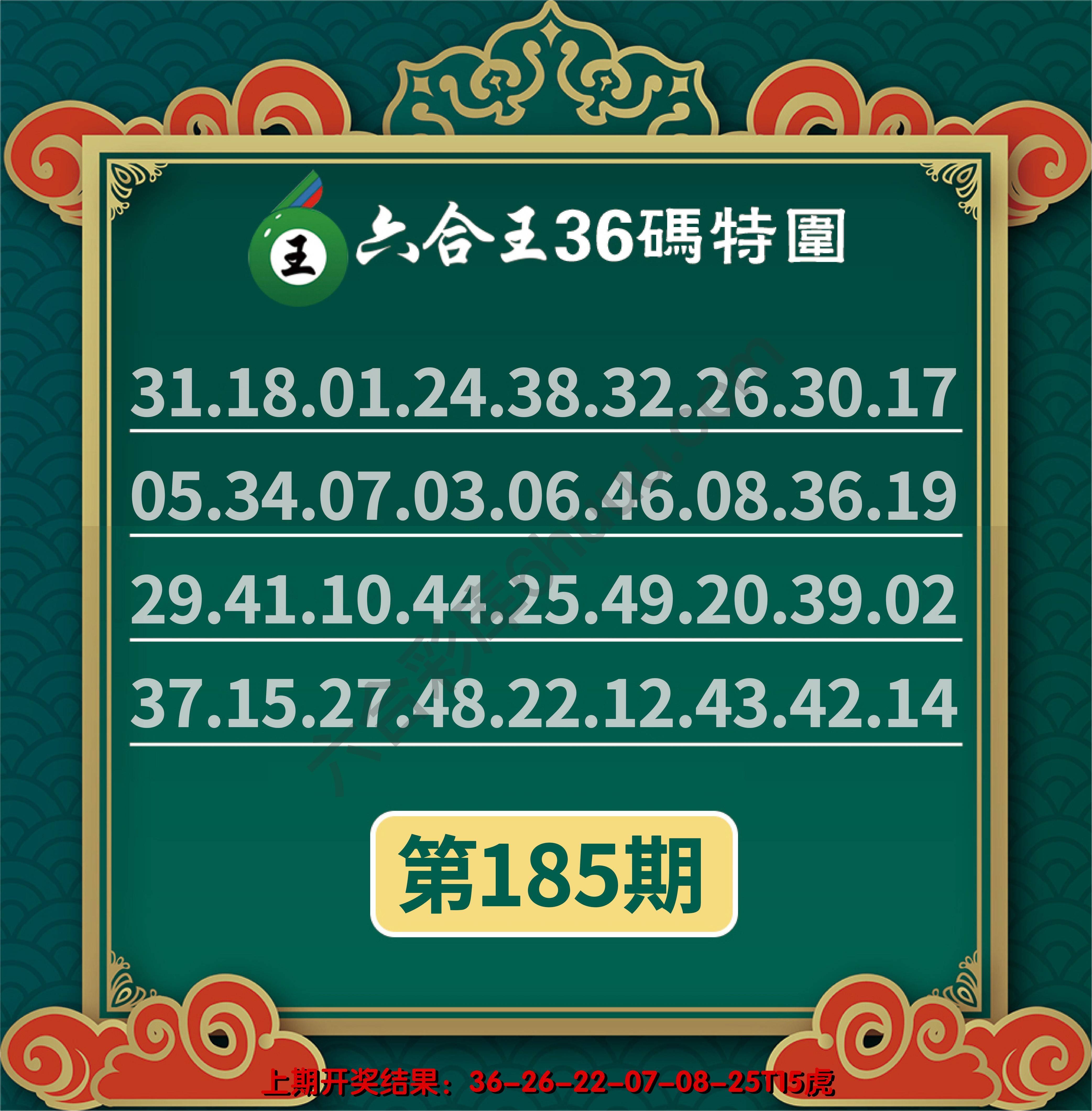 六合王三十六码特围