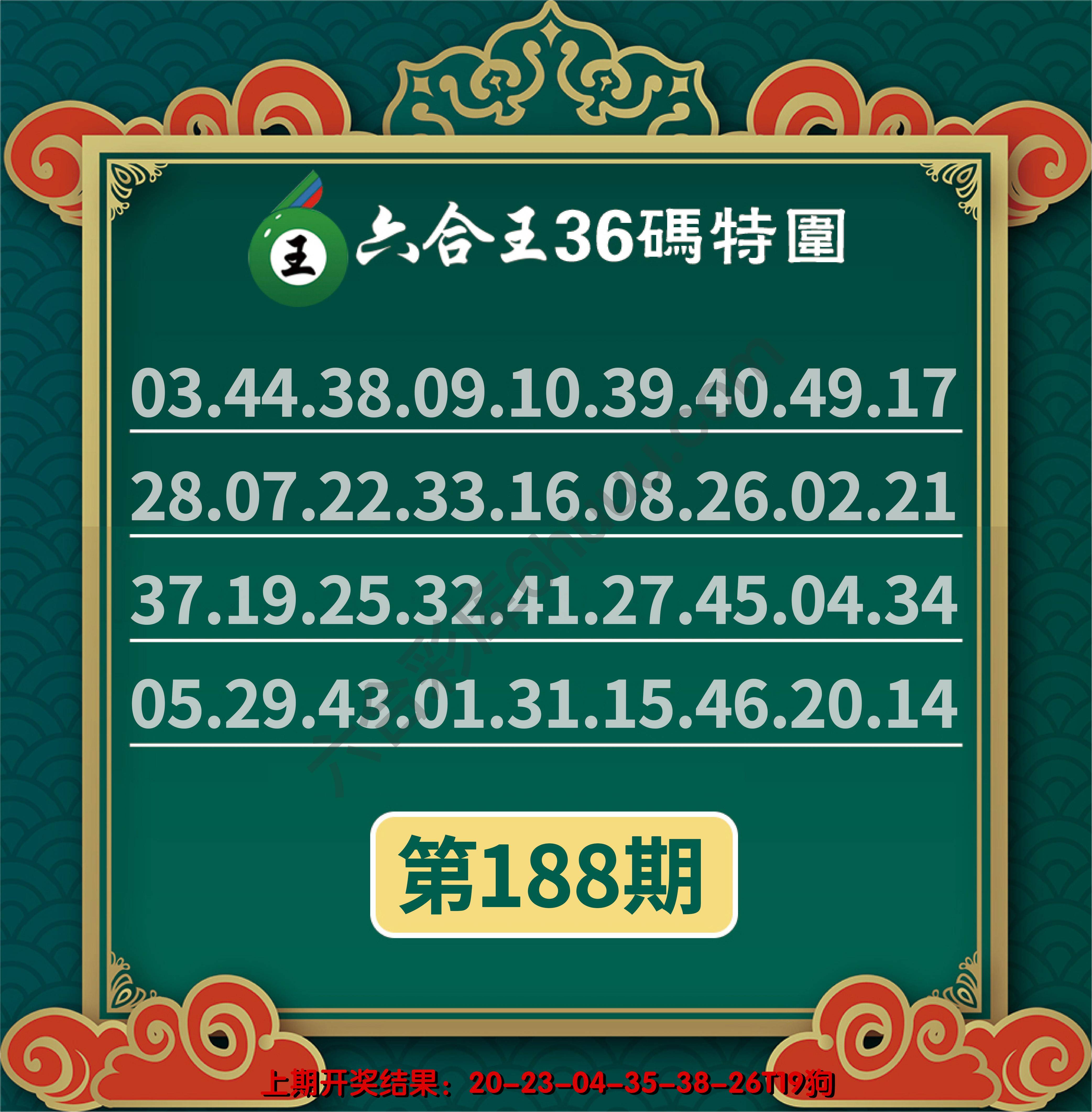 六合王三十六码特围