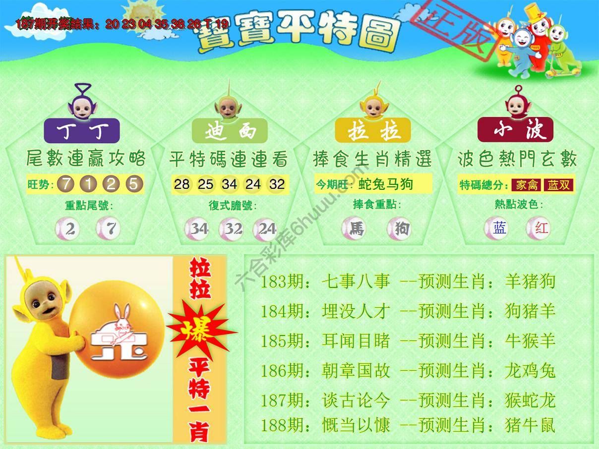 天线宝宝平特图