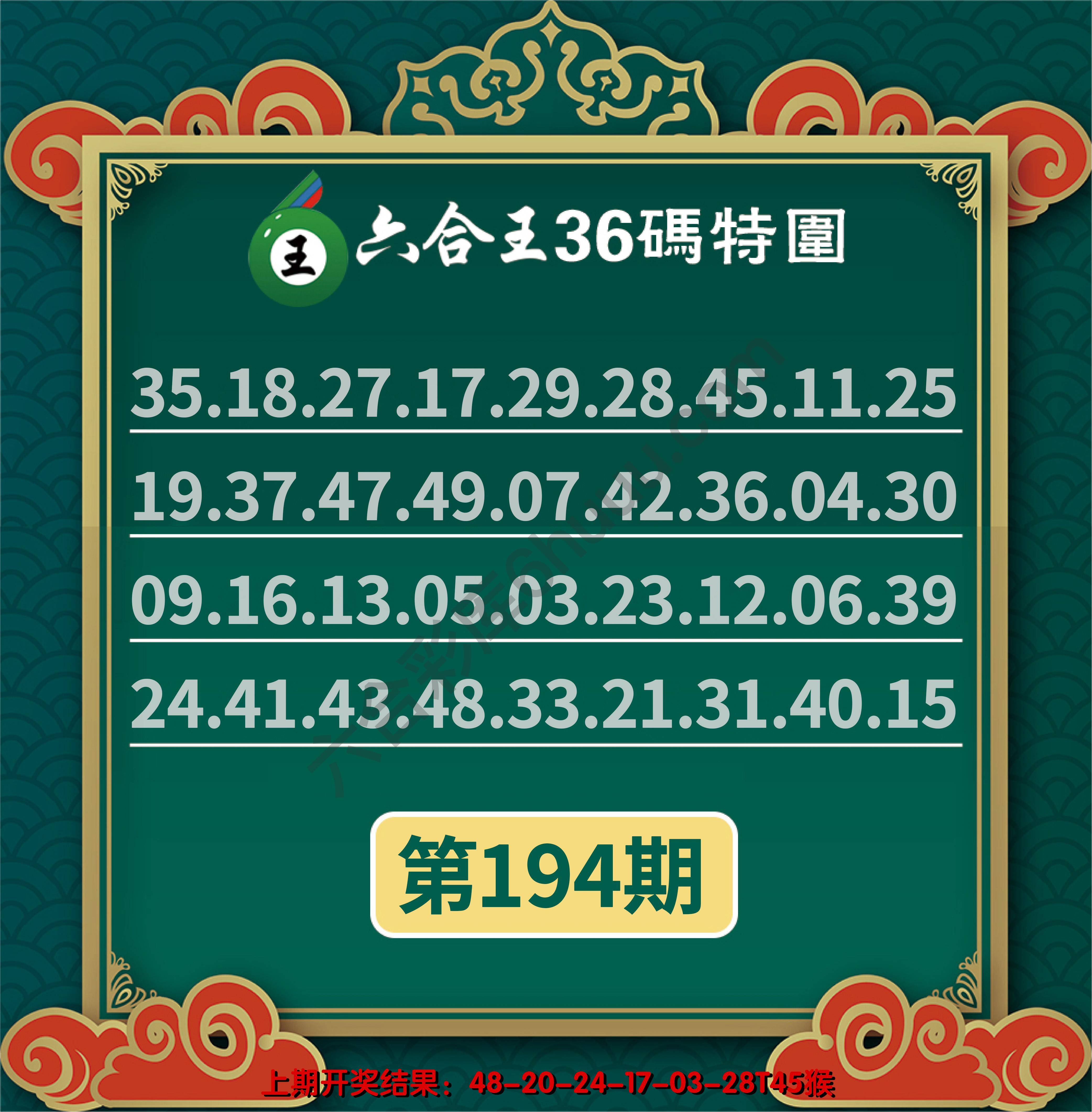 六合王三十六码特围