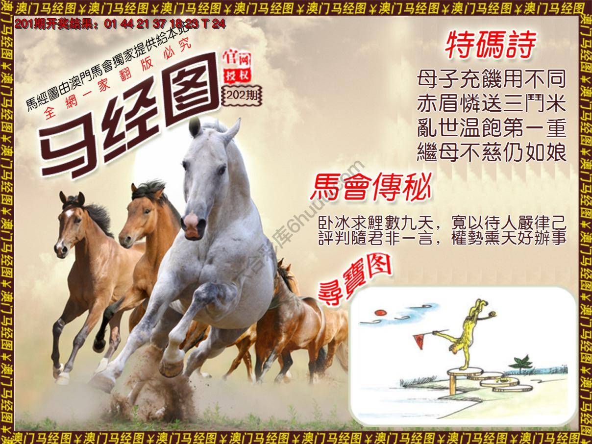 马经图