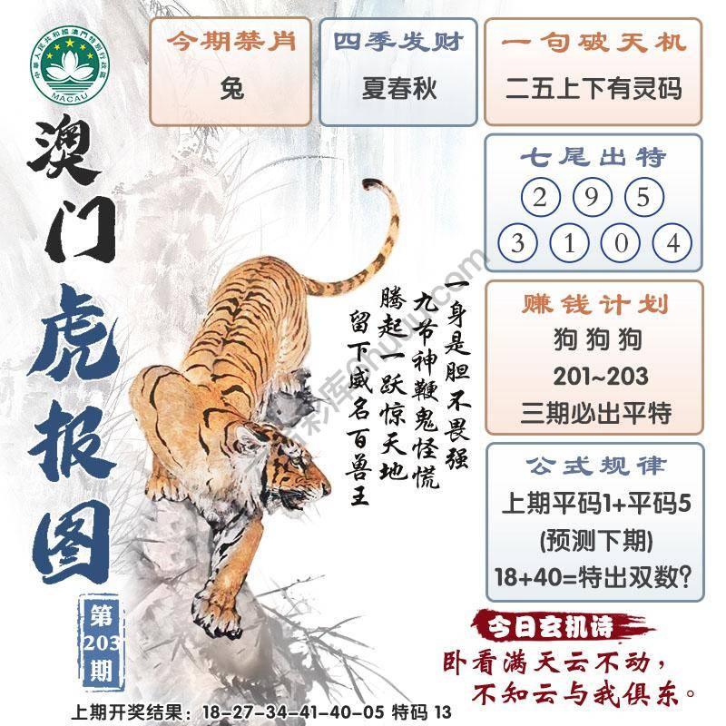 澳门虎报图