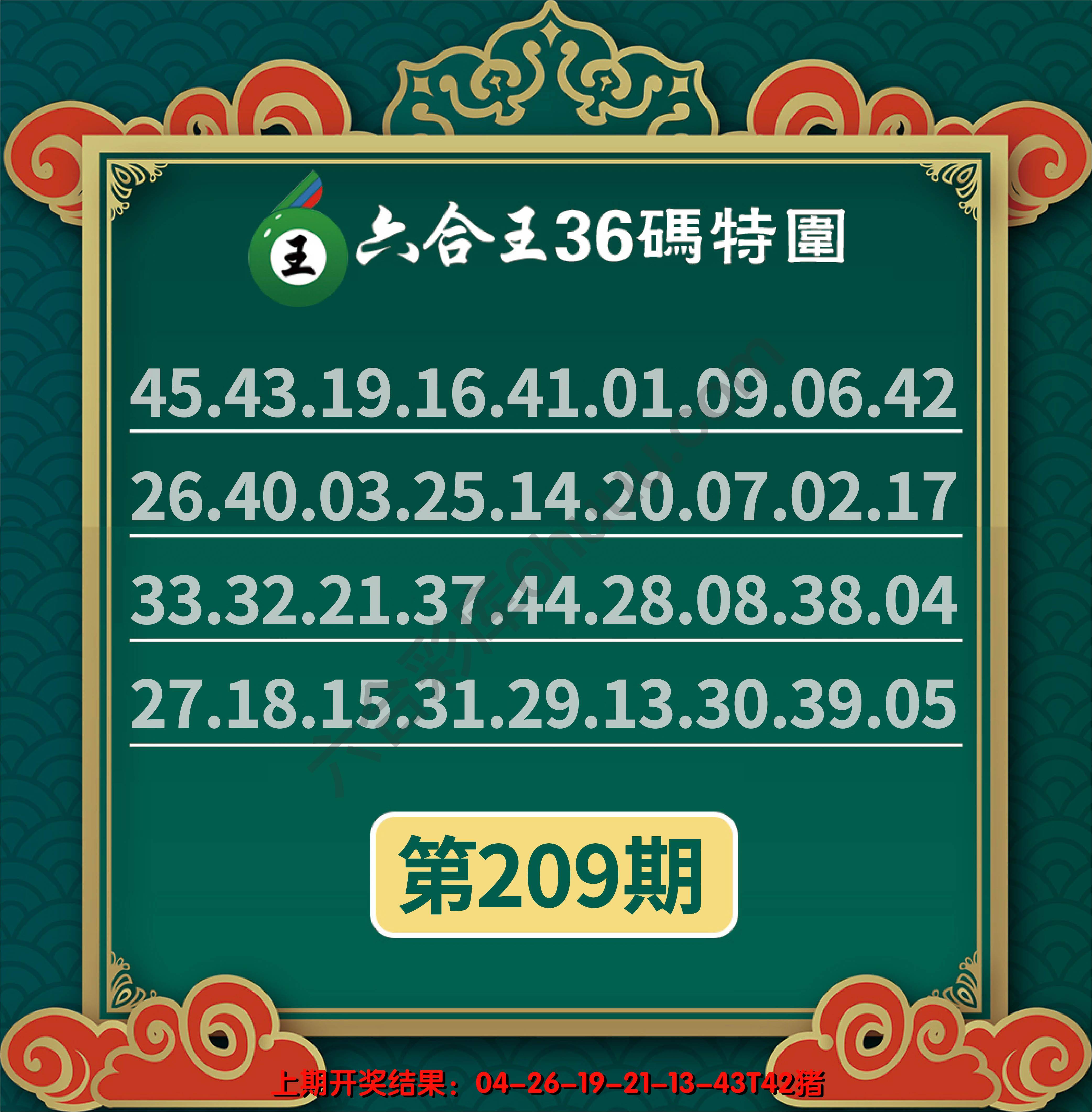 六合王三十六码特围