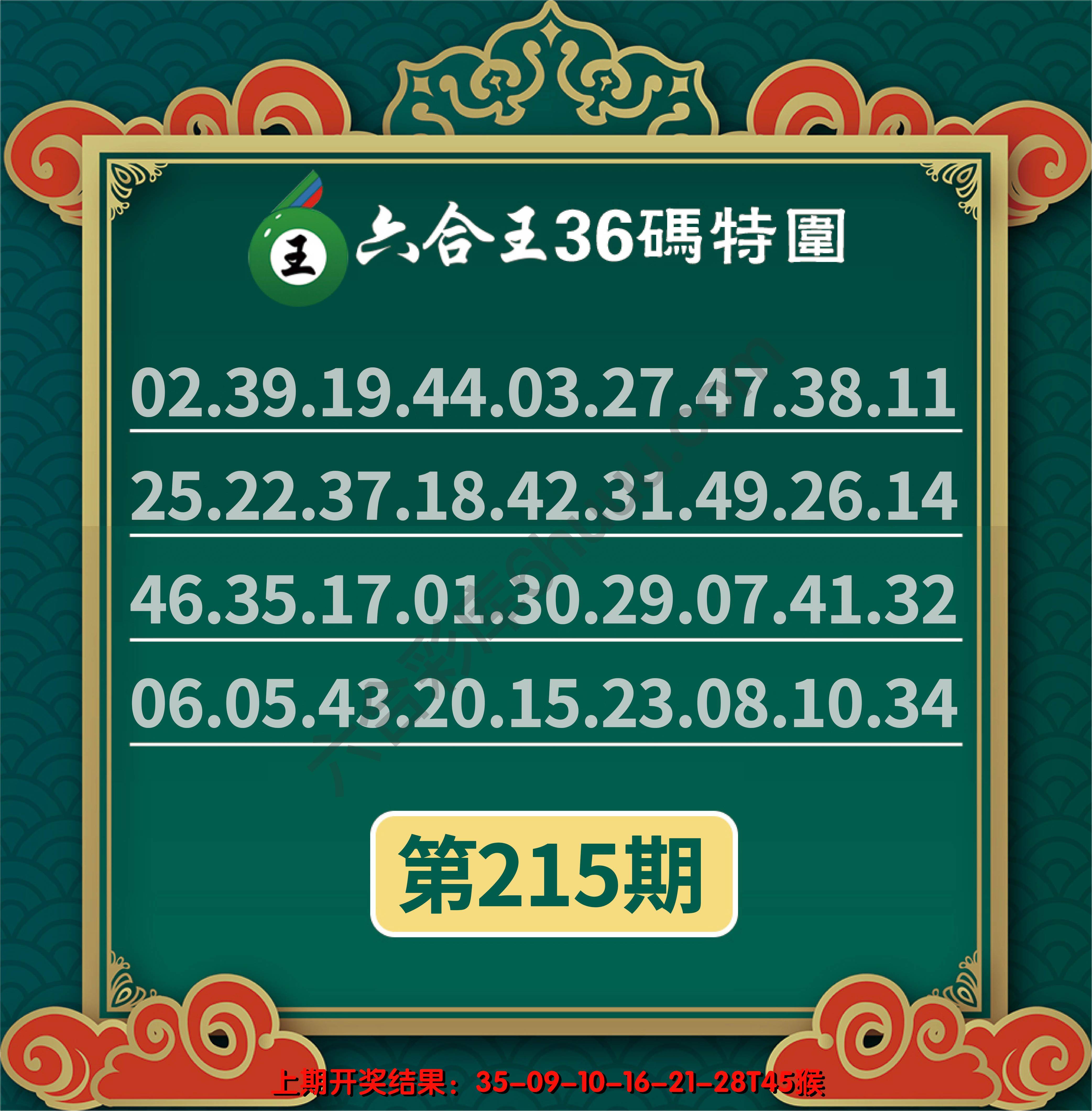 六合王三十六码特围