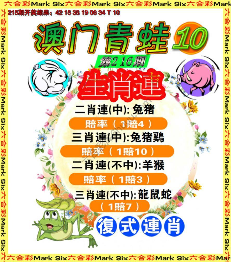 青蛙系列10