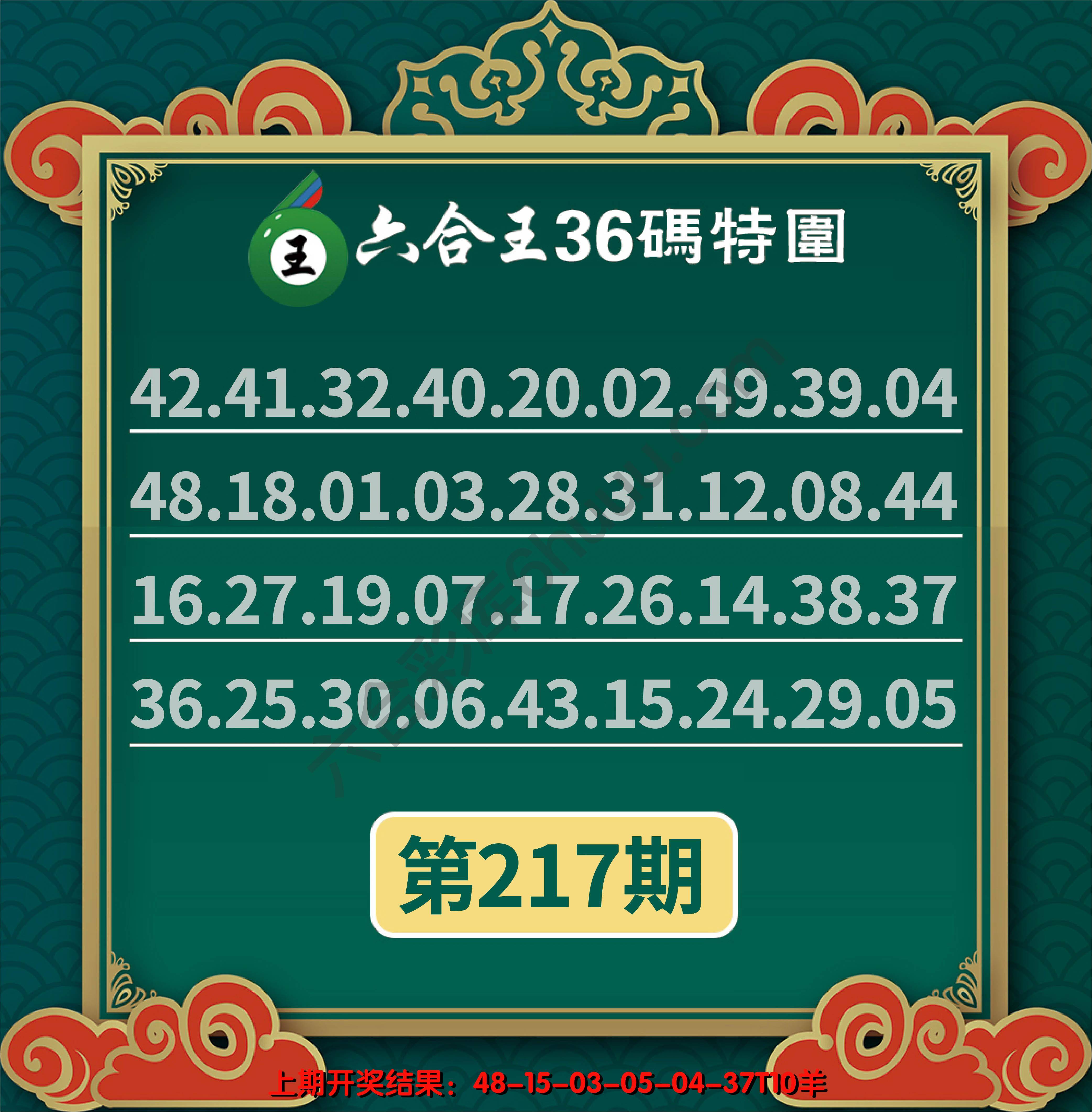 六合王三十六码特围