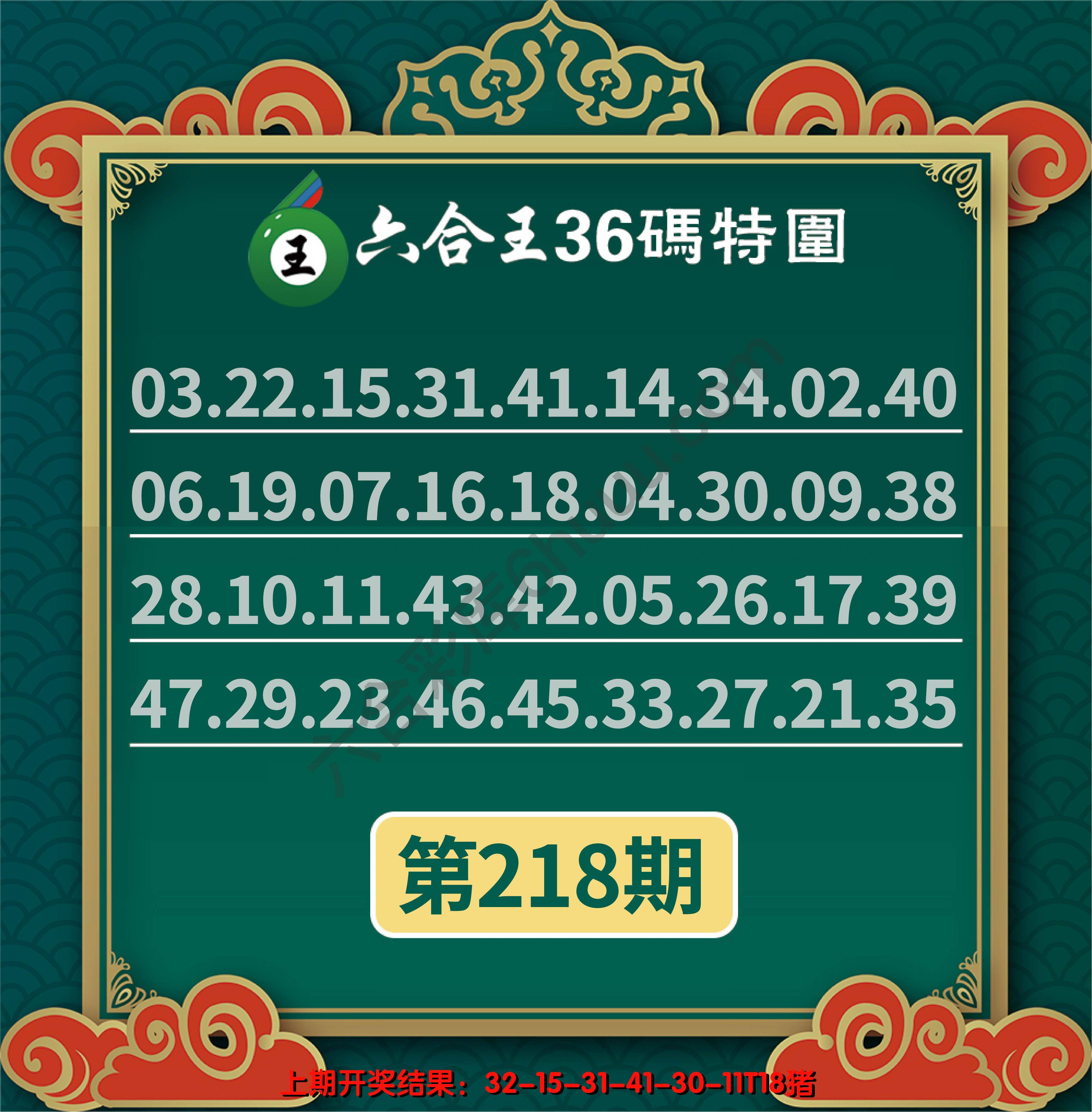 六合王三十六码特围