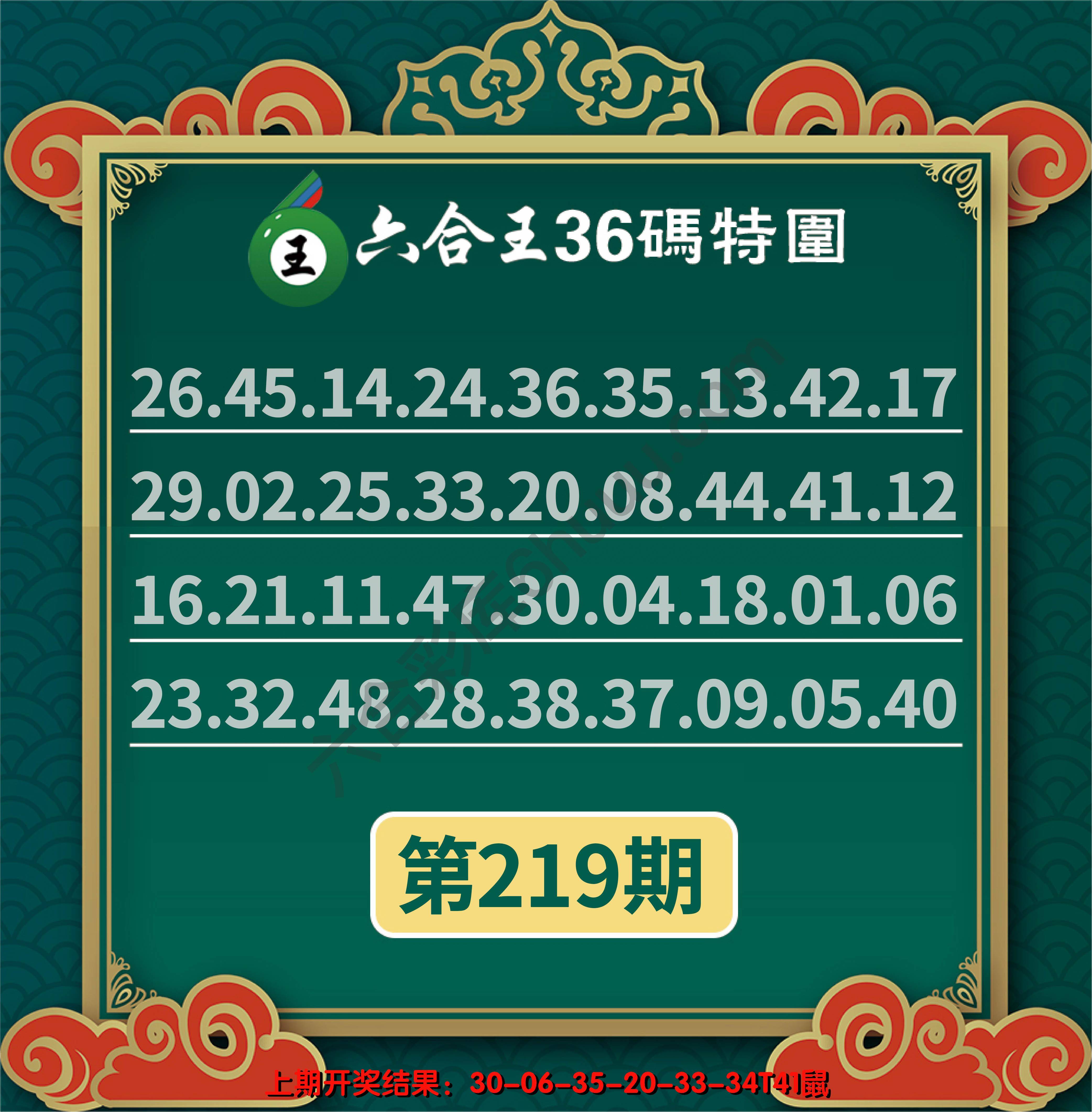 六合王三十六码特围