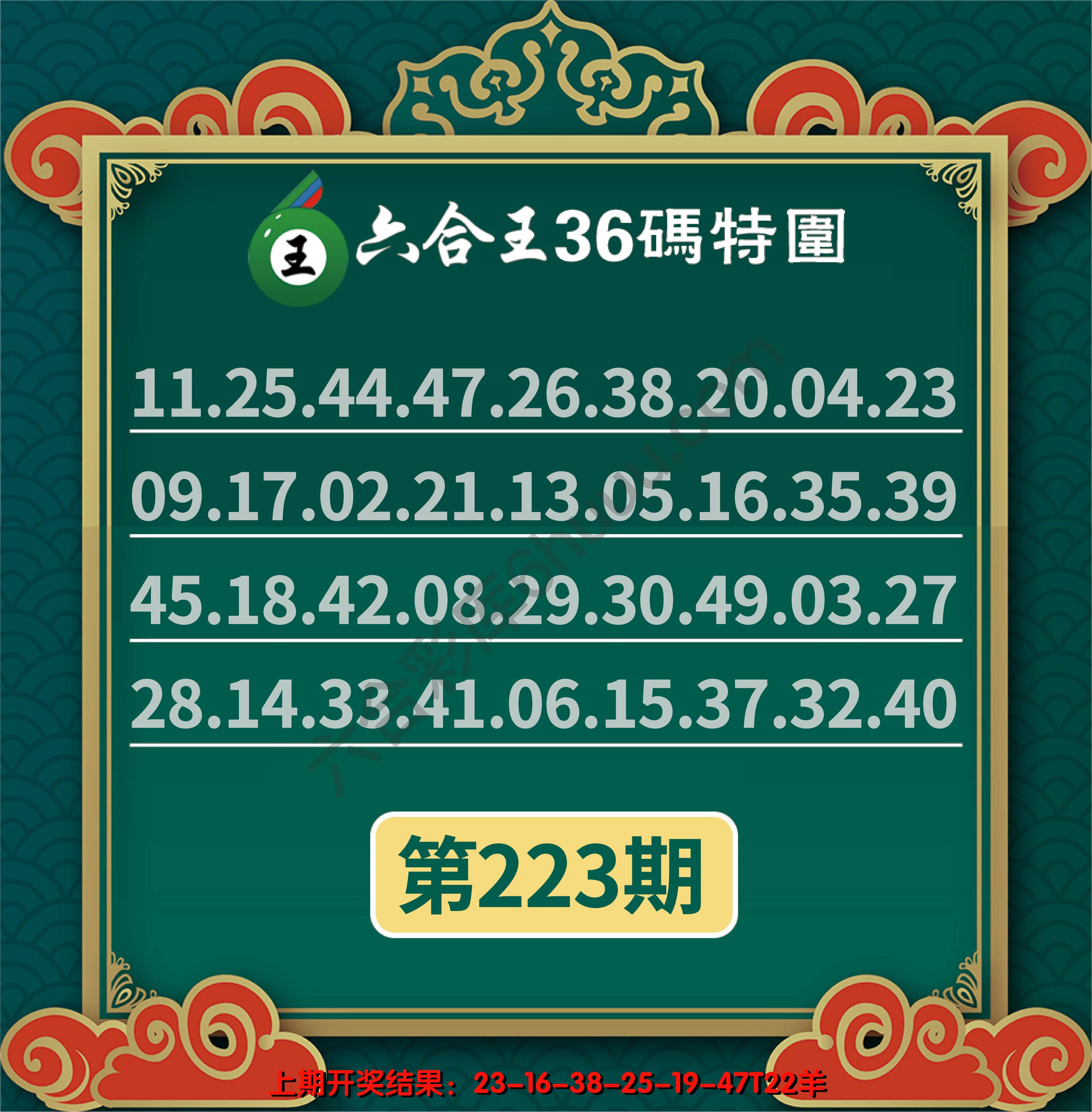 六合王三十六码特围